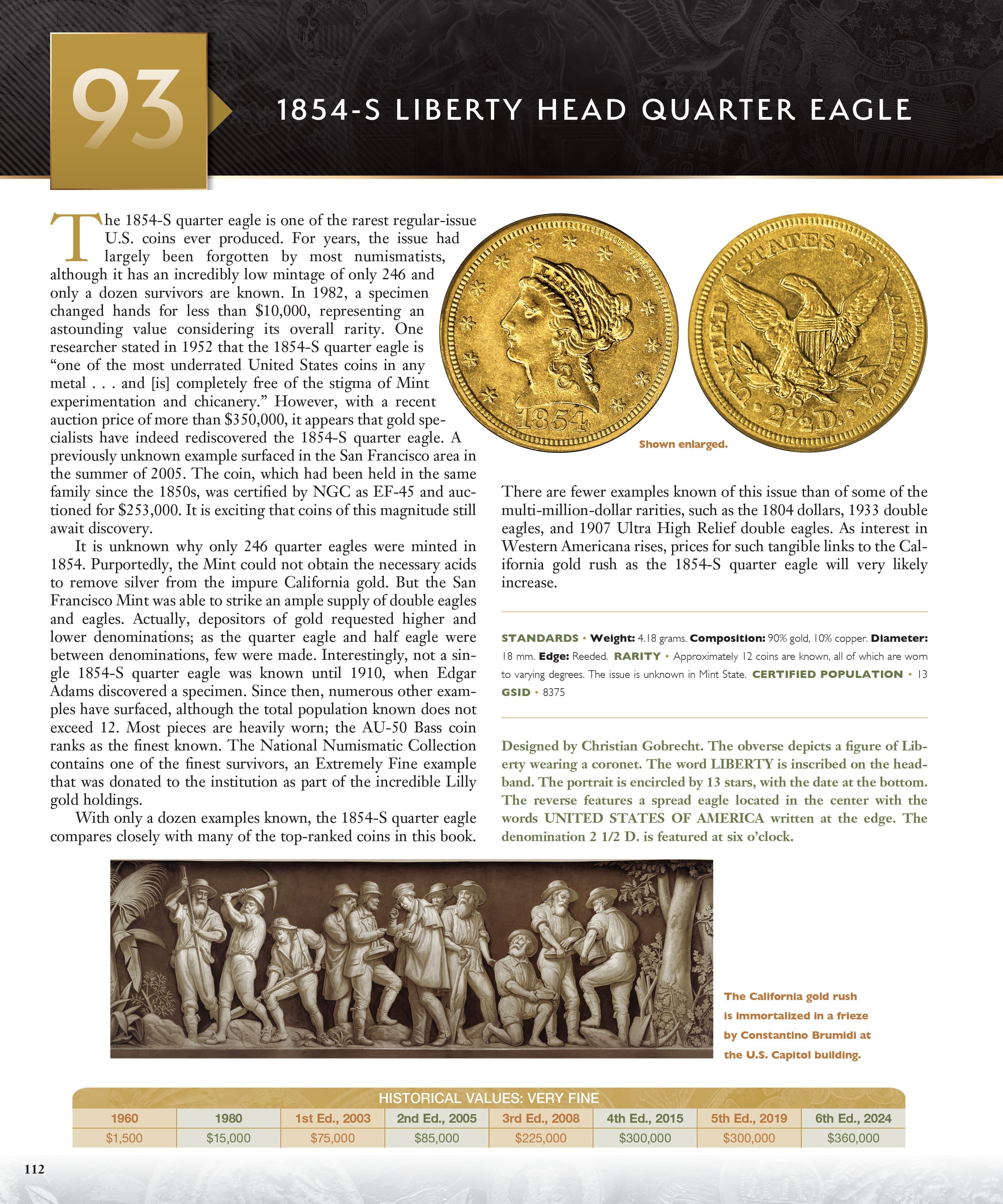 100 Greatest Series: 100 Greatest United States Coins