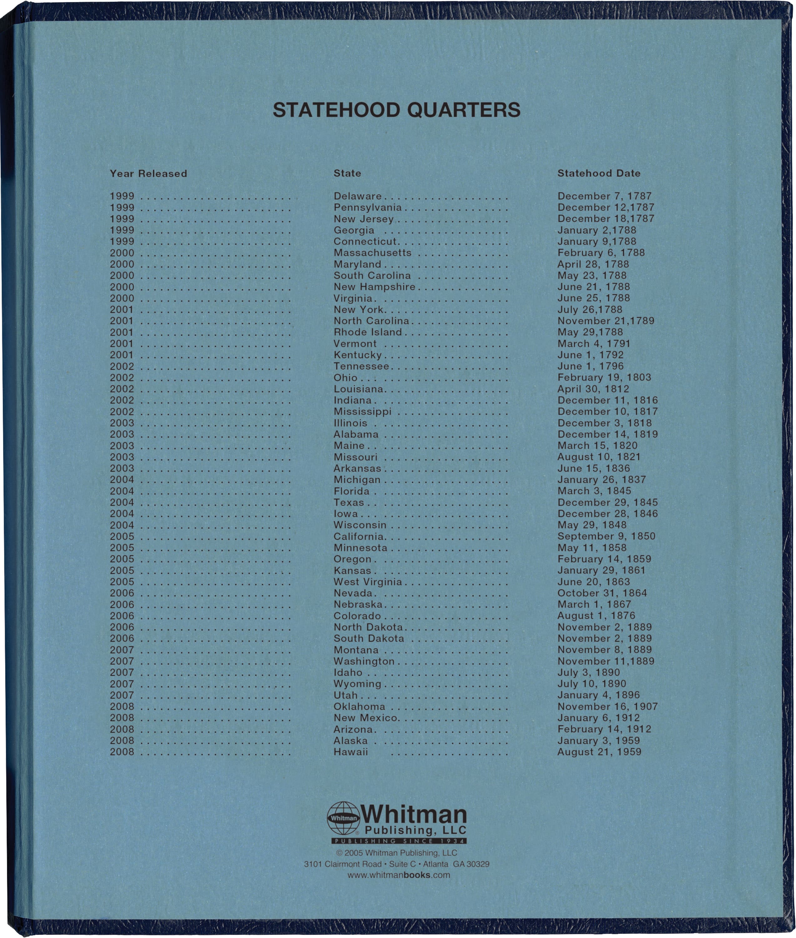Statehood Quarters Coin Collecting Bundle (1999–2008) - Full Set 50 UNC Coins (P Mint) + Whitman Classic® Album - Image 8