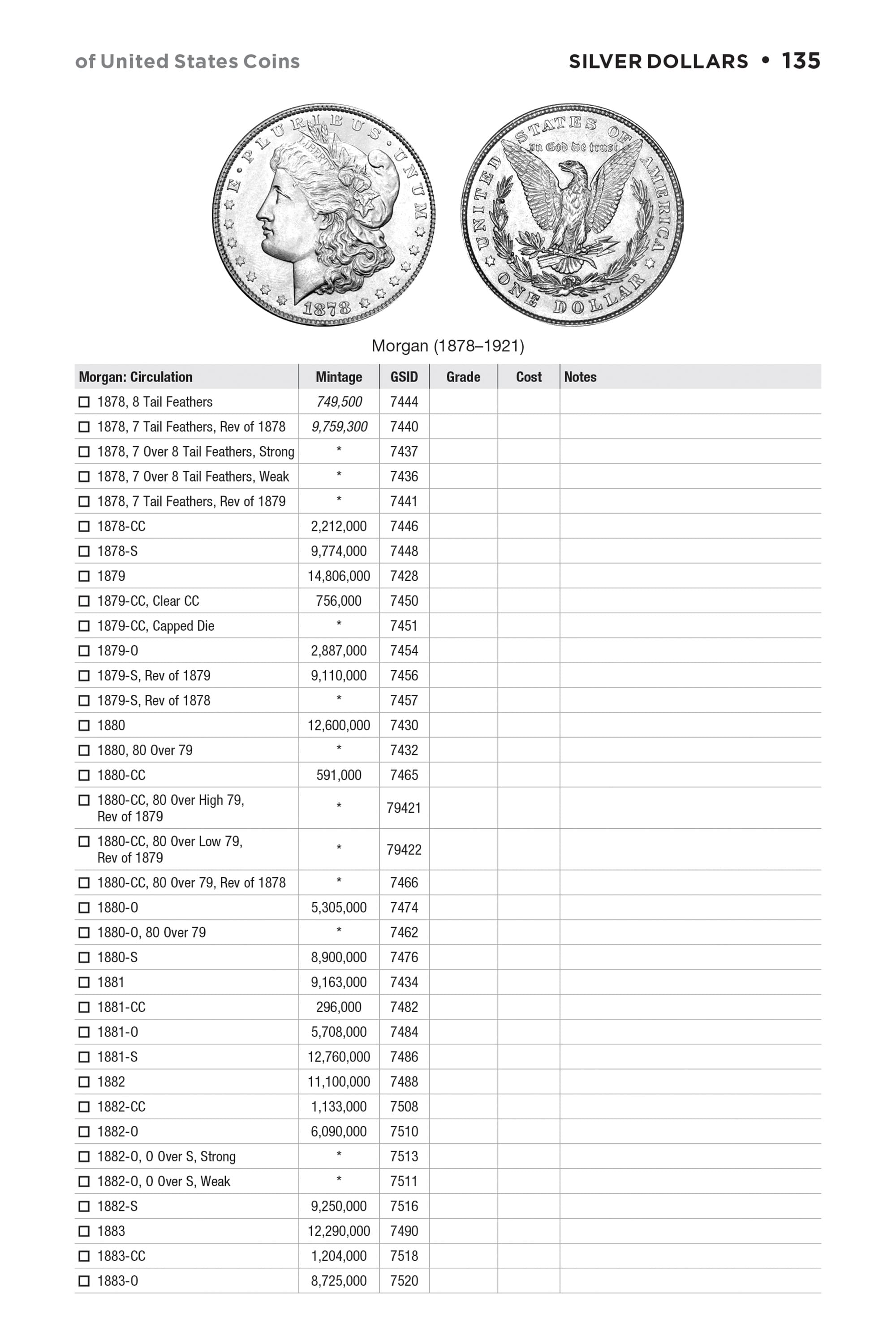 Ultimate U.S. Coin Collecting Starter Bundle with Retail Values - 2027 Red Book, Yellow Book, & Checklist - Image 12