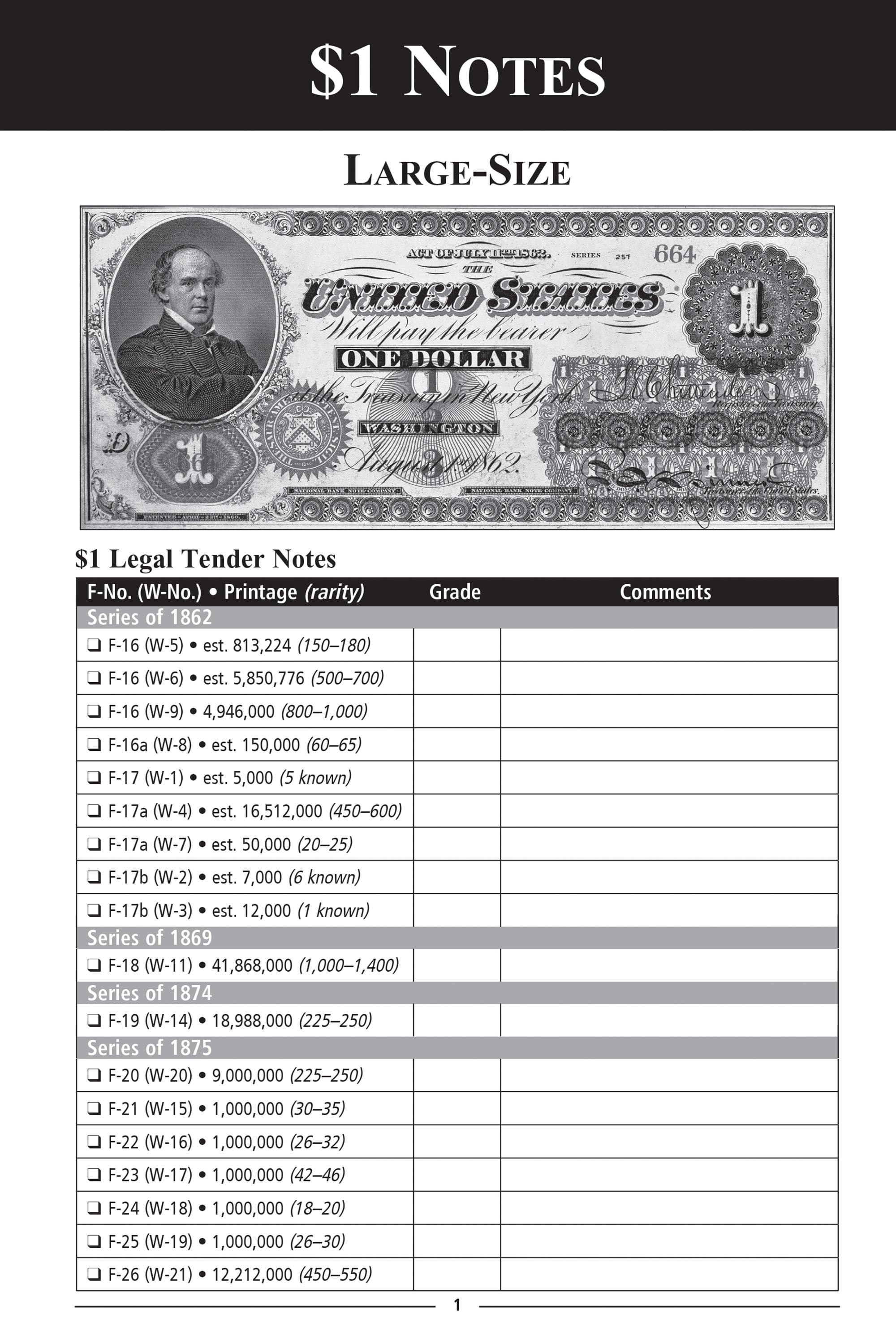 Ultimate U.S. Paper Money Collecting Starter Bundle with Retail Values - Friedberg Paper Money Guide, Error Book, & Checklist - Image 35