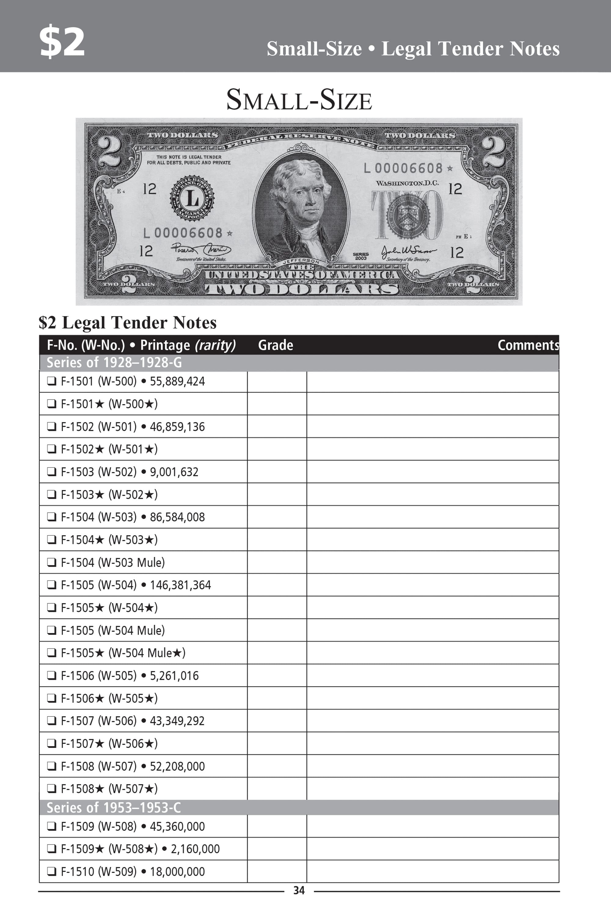 Ultimate U.S. Paper Money Collecting Starter Bundle with Retail Values - Friedberg Paper Money Guide, Error Book, & Checklist - Image 36