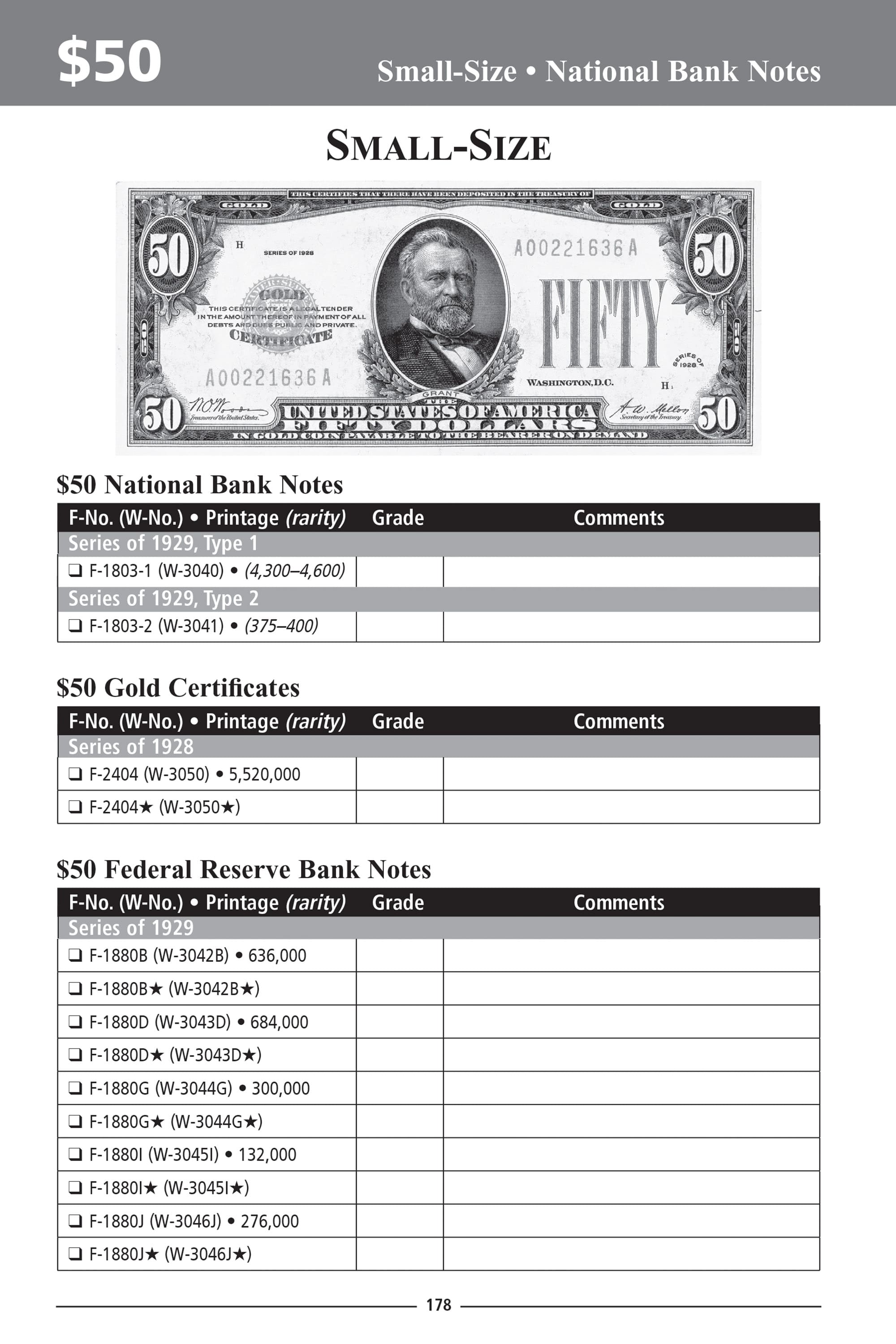 Ultimate U.S. Paper Money Collecting Starter Bundle with Retail Values - Friedberg Paper Money Guide, Error Book, & Checklist - Image 38