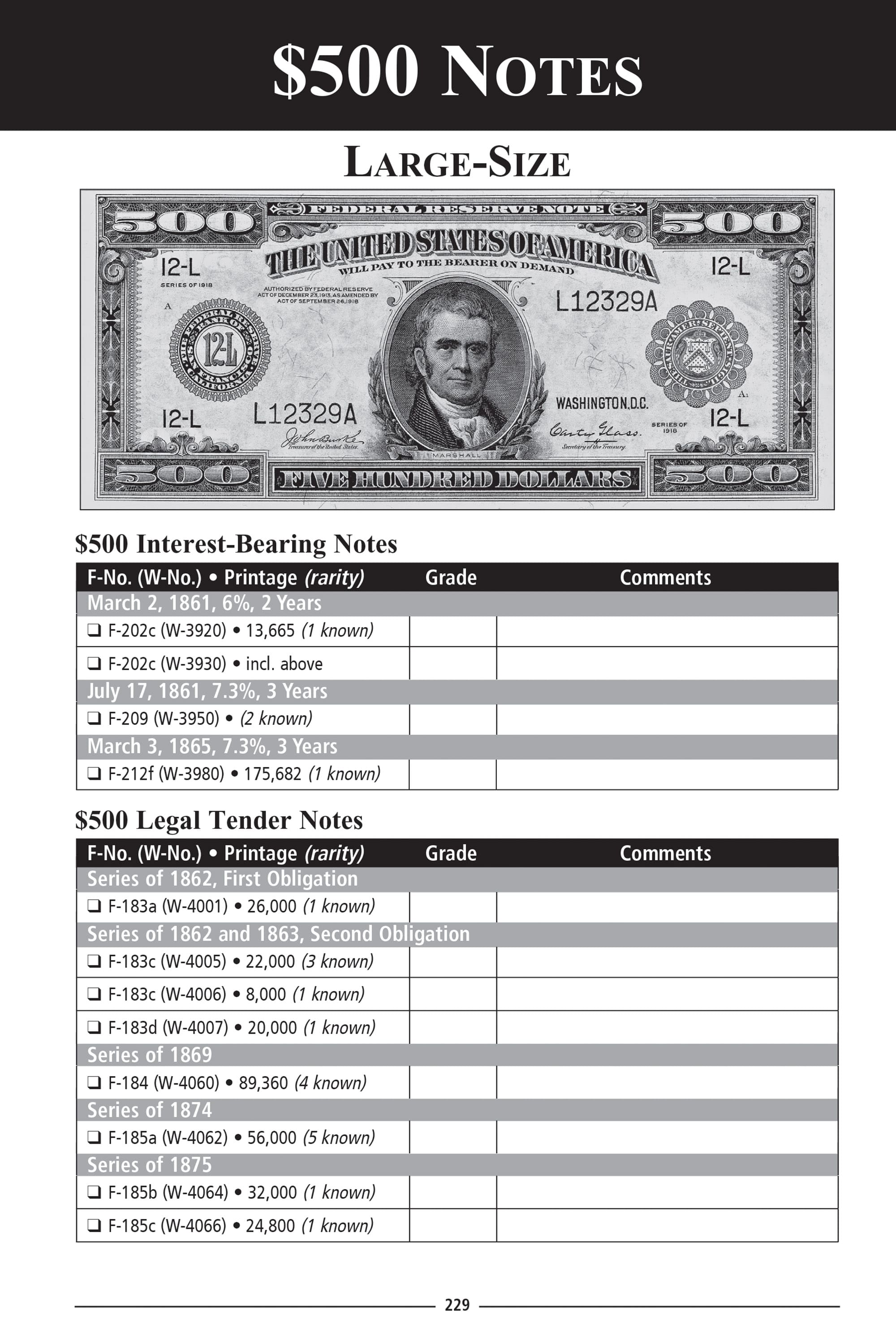 Ultimate U.S. Paper Money Collecting Starter Bundle with Retail Values - Friedberg Paper Money Guide, Error Book, & Checklist - Image 39