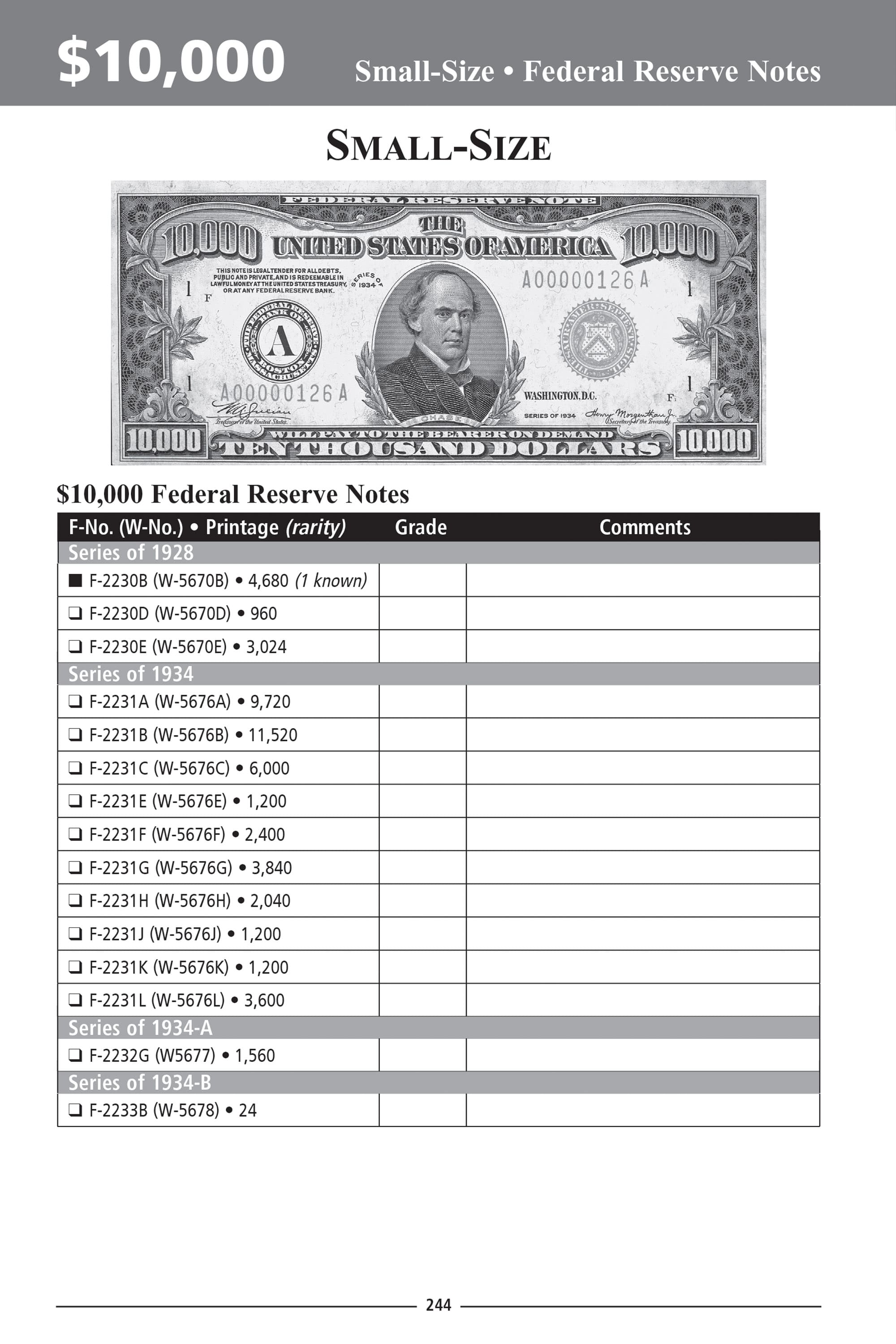 Ultimate U.S. Paper Money Collecting Starter Bundle with Retail Values - Friedberg Paper Money Guide, Error Book, & Checklist - Image 40