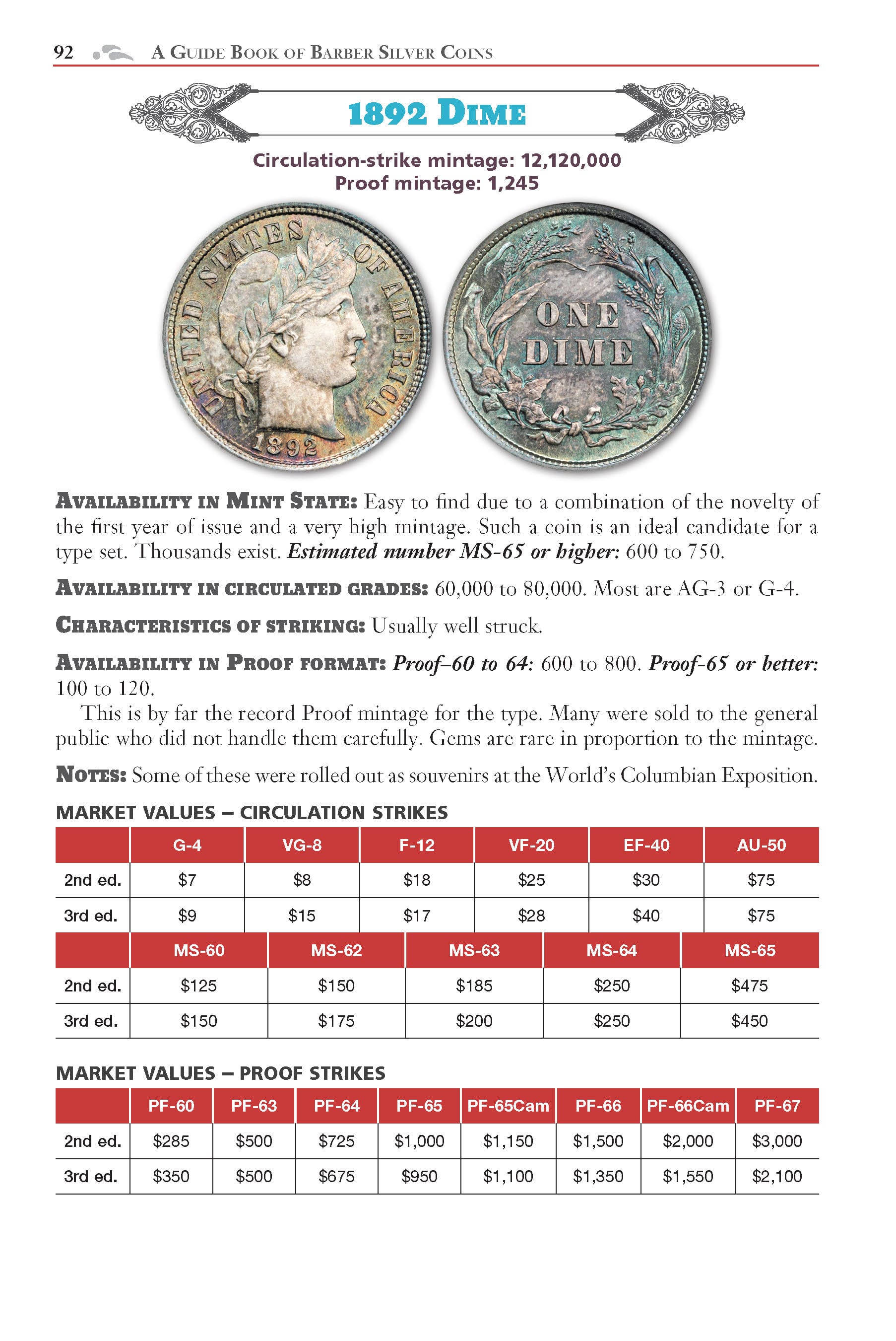 Barber Coin Collecting Starter Bundle - Guide Book + Whitman Classic Albums for Dimes, Quarters & Halves - Image 15
