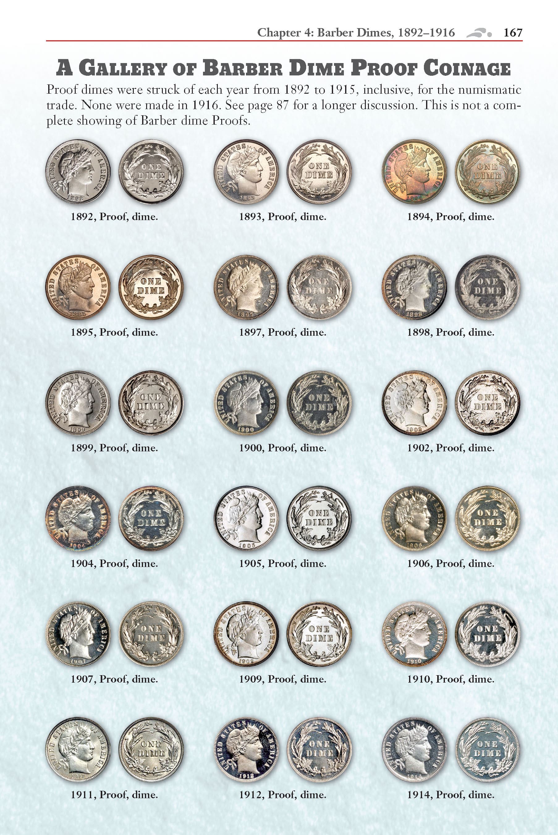 Barber Coin Collecting Starter Bundle - Guide Book + Whitman Classic Albums for Dimes, Quarters & Halves - Image 16