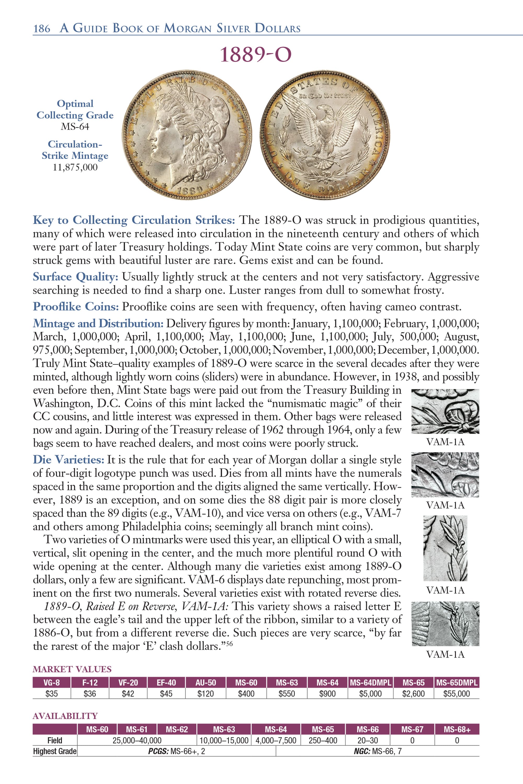 Morgan Dollar Collector Bundle - Guide Book + 2 Whitman Prestige™ Albums | 1878-1921 Collection - Image 13