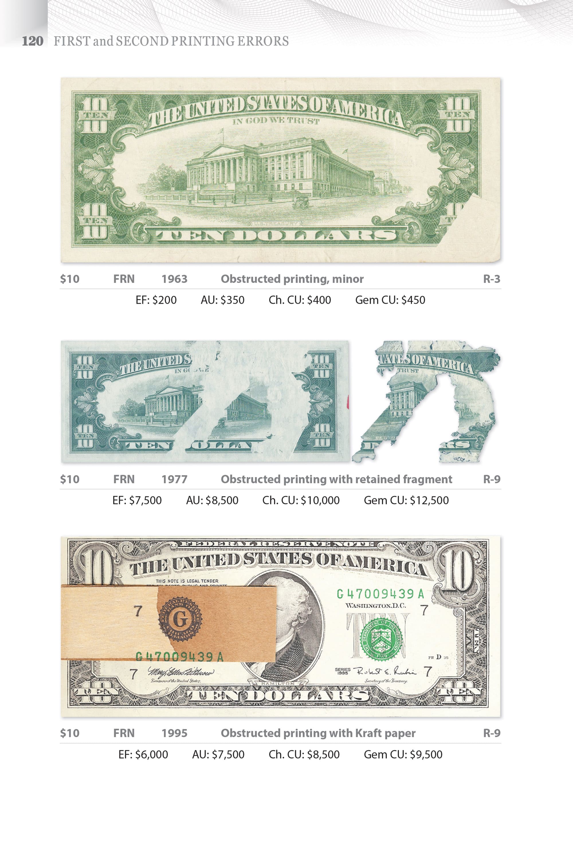Ultimate U.S. Paper Money Collecting Starter Bundle with Retail Values - Friedberg Paper Money Guide, Error Book, & Checklist - Image 29