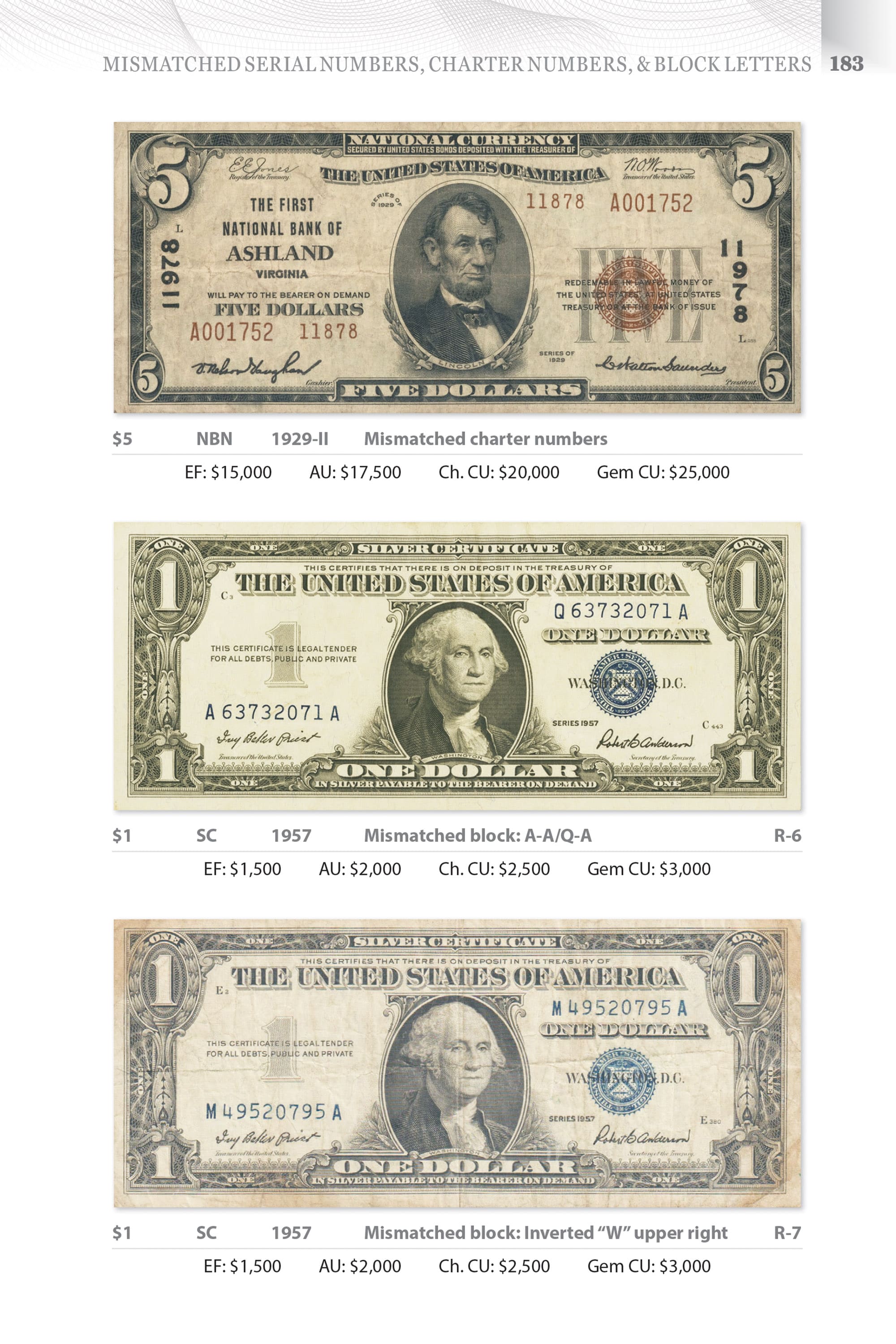 Ultimate U.S. Paper Money Collecting Starter Bundle with Retail Values - Friedberg Paper Money Guide, Error Book, & Checklist - Image 28