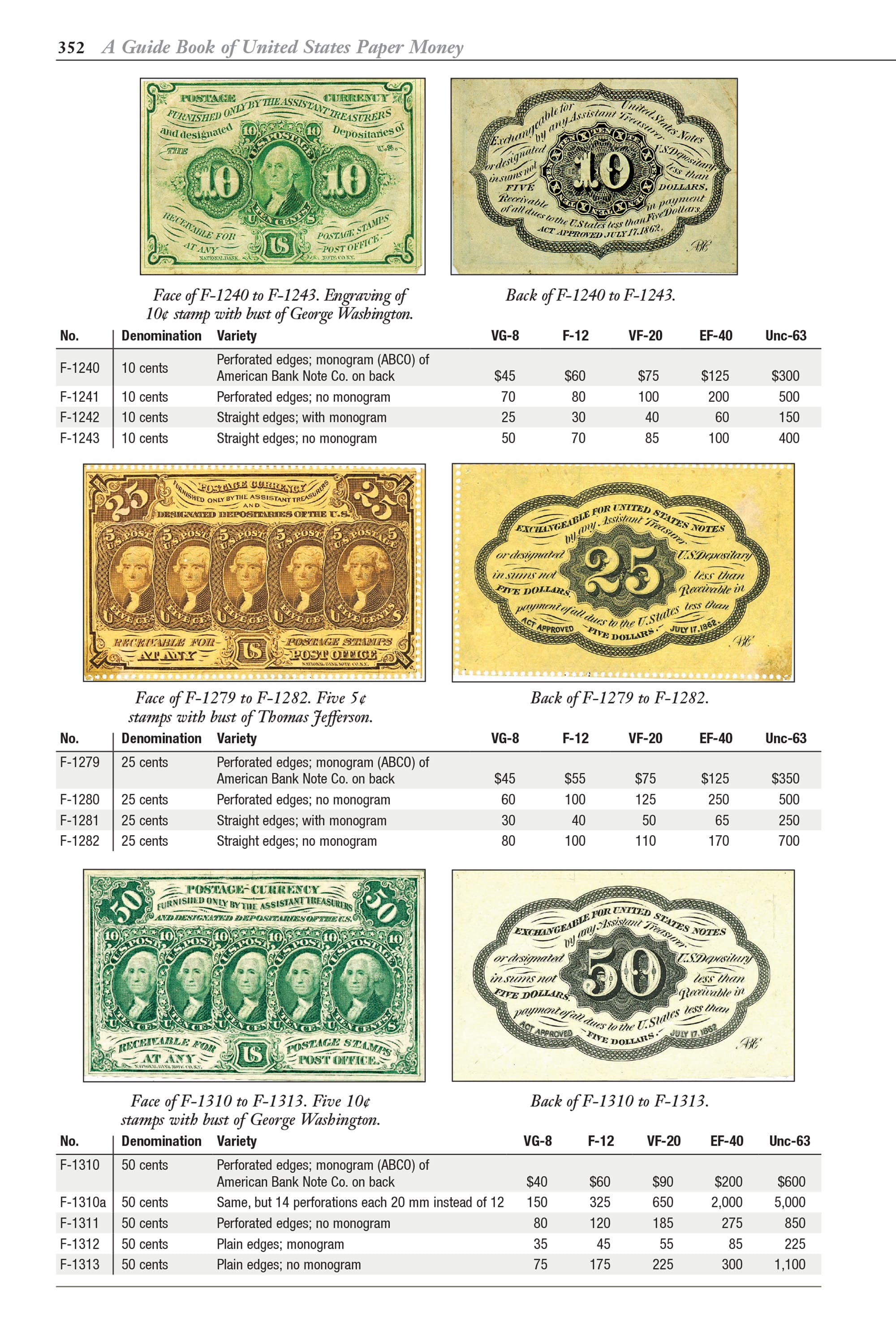 Ultimate U.S. Paper Money Collecting Starter Bundle with Retail Values - Friedberg Paper Money Guide, Error Book, & Checklist - Image 16