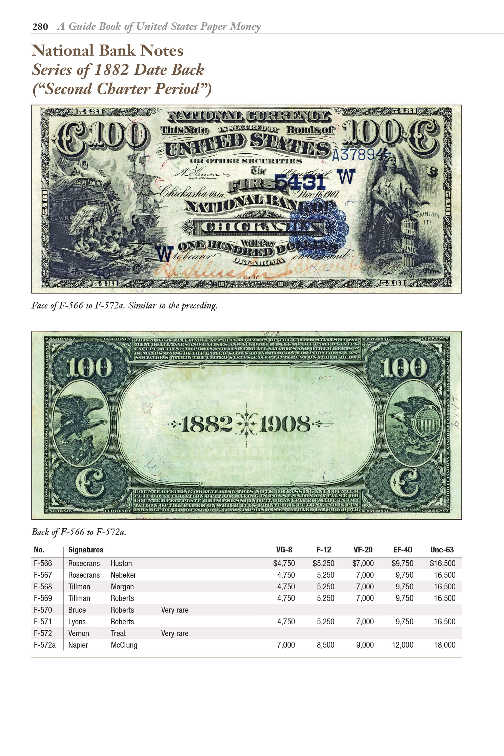 Ultimate U.S. Paper Money Collecting Starter Bundle with Retail Values - Friedberg Paper Money Guide, Error Book, & Checklist - Image 12