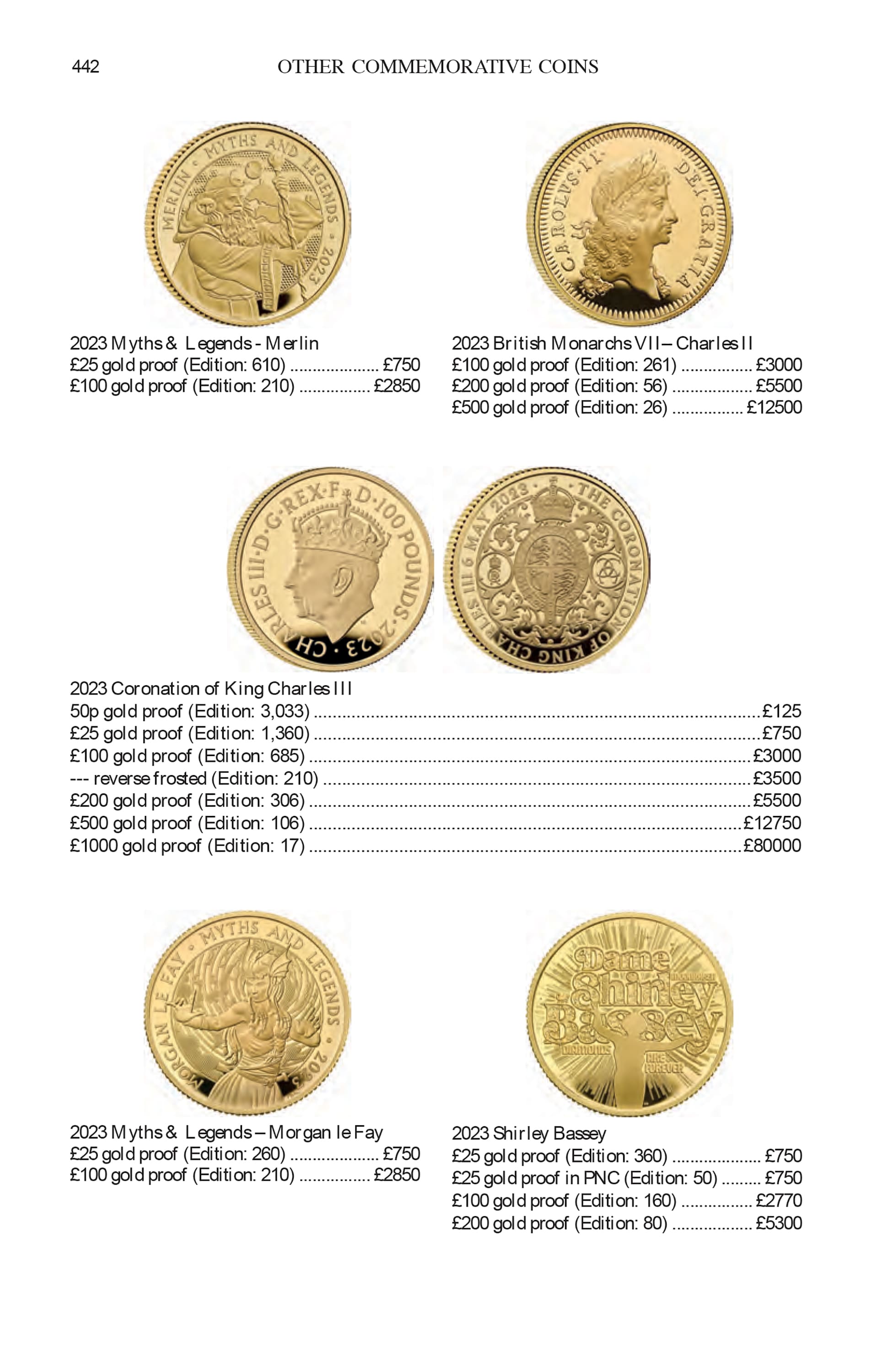 Coins of England & the United Kingdom 2025, Decimal Issues