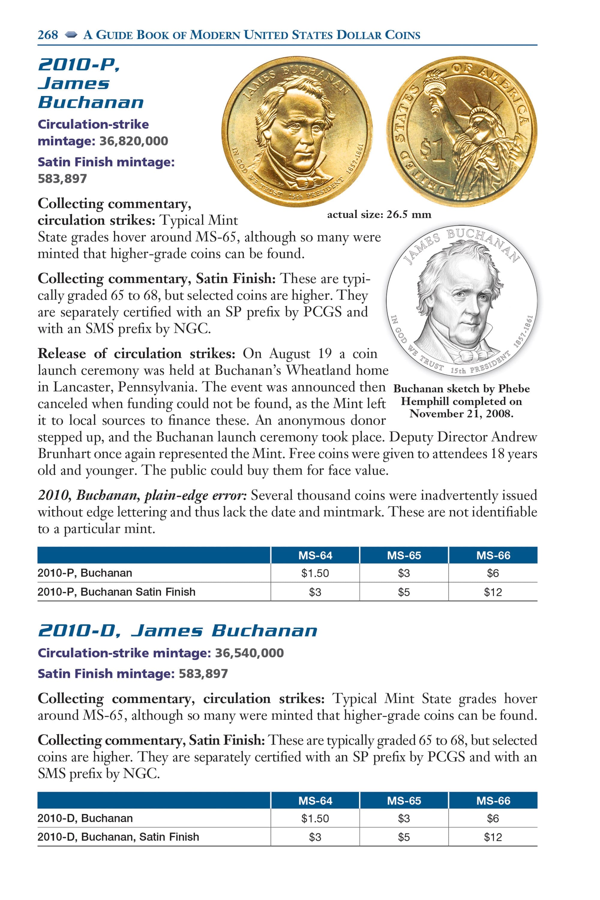 Red Book Series #22: A Guide Book of Modern United States Dollar Coins – History, Values, Collecting