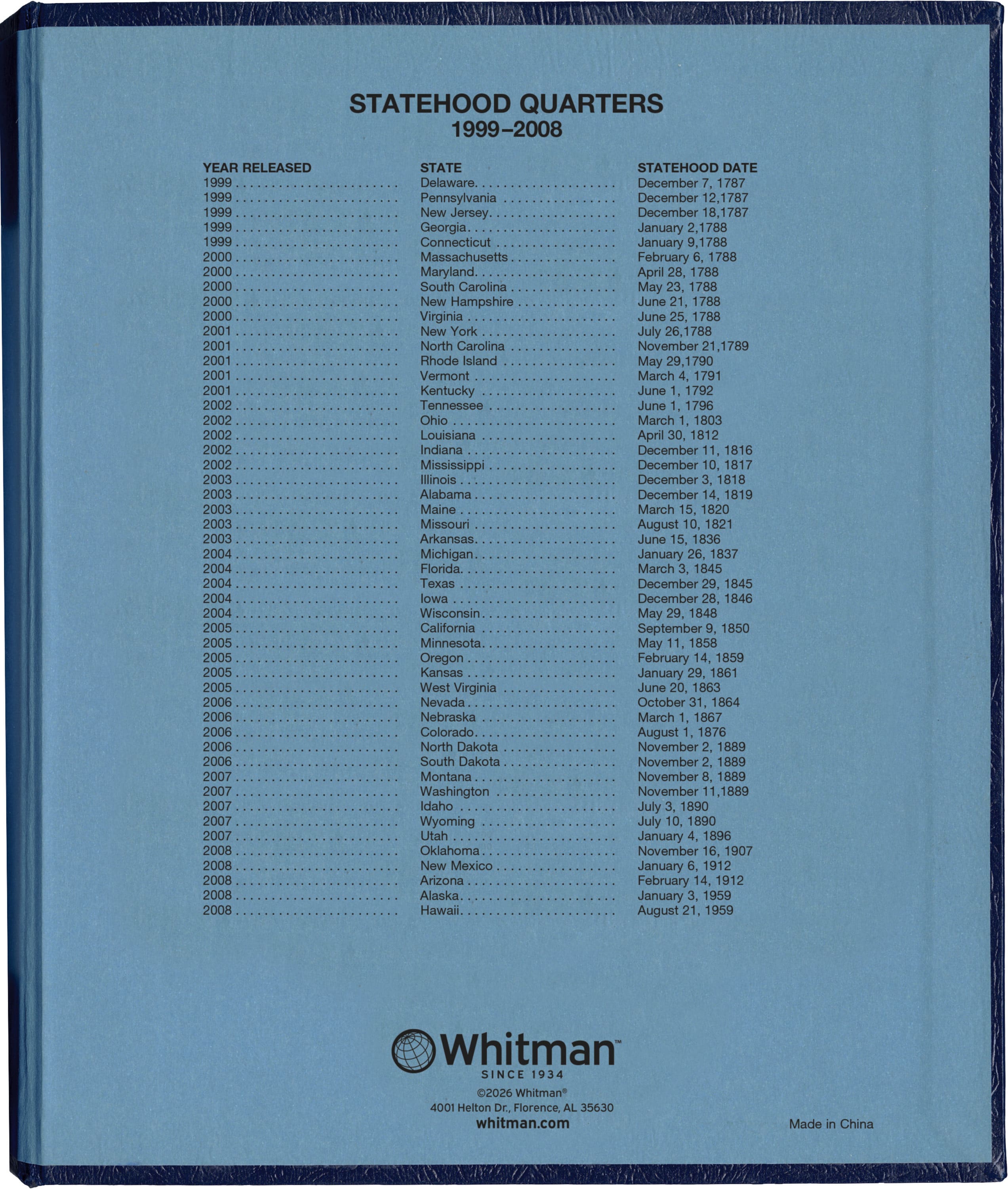 Whitman Classic® Coin Album – Statehood Quarters: 1999-2008 (Single Mint)