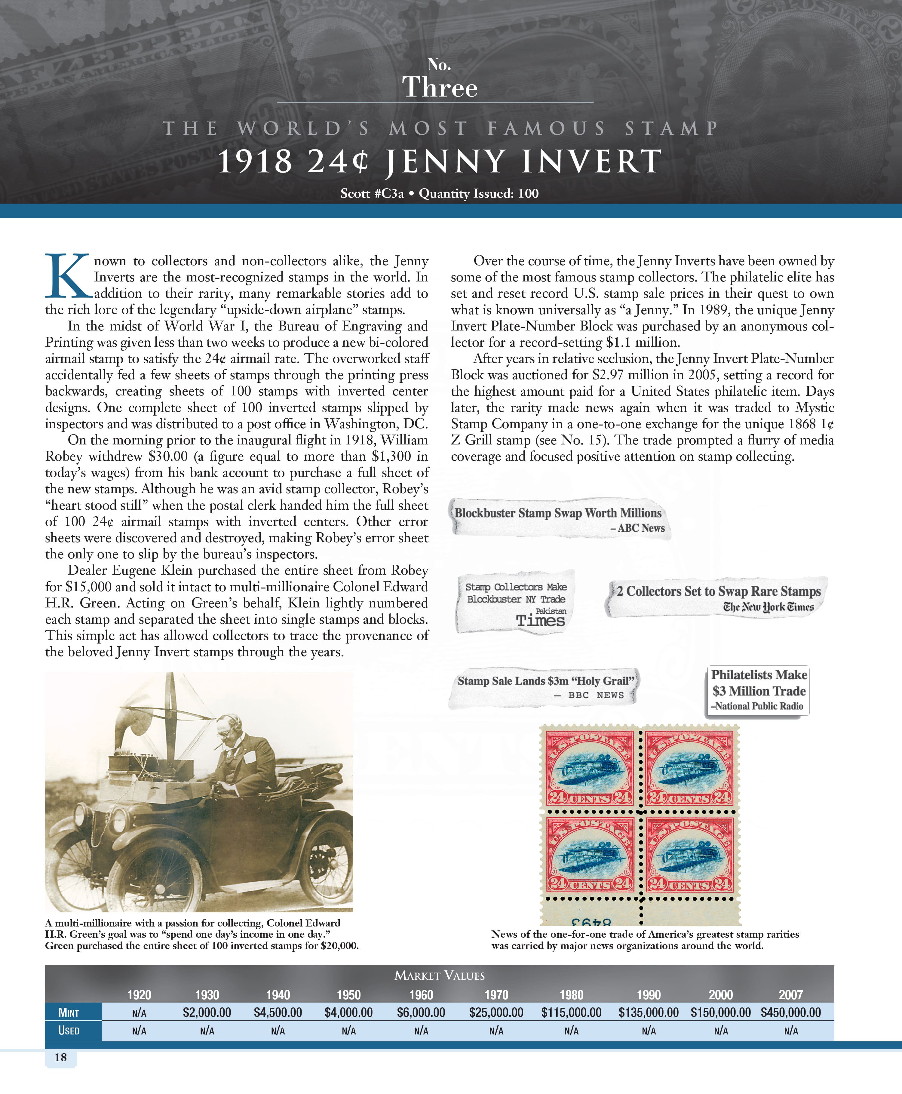 100 Greatest Series: 100 Greatest American Stamps