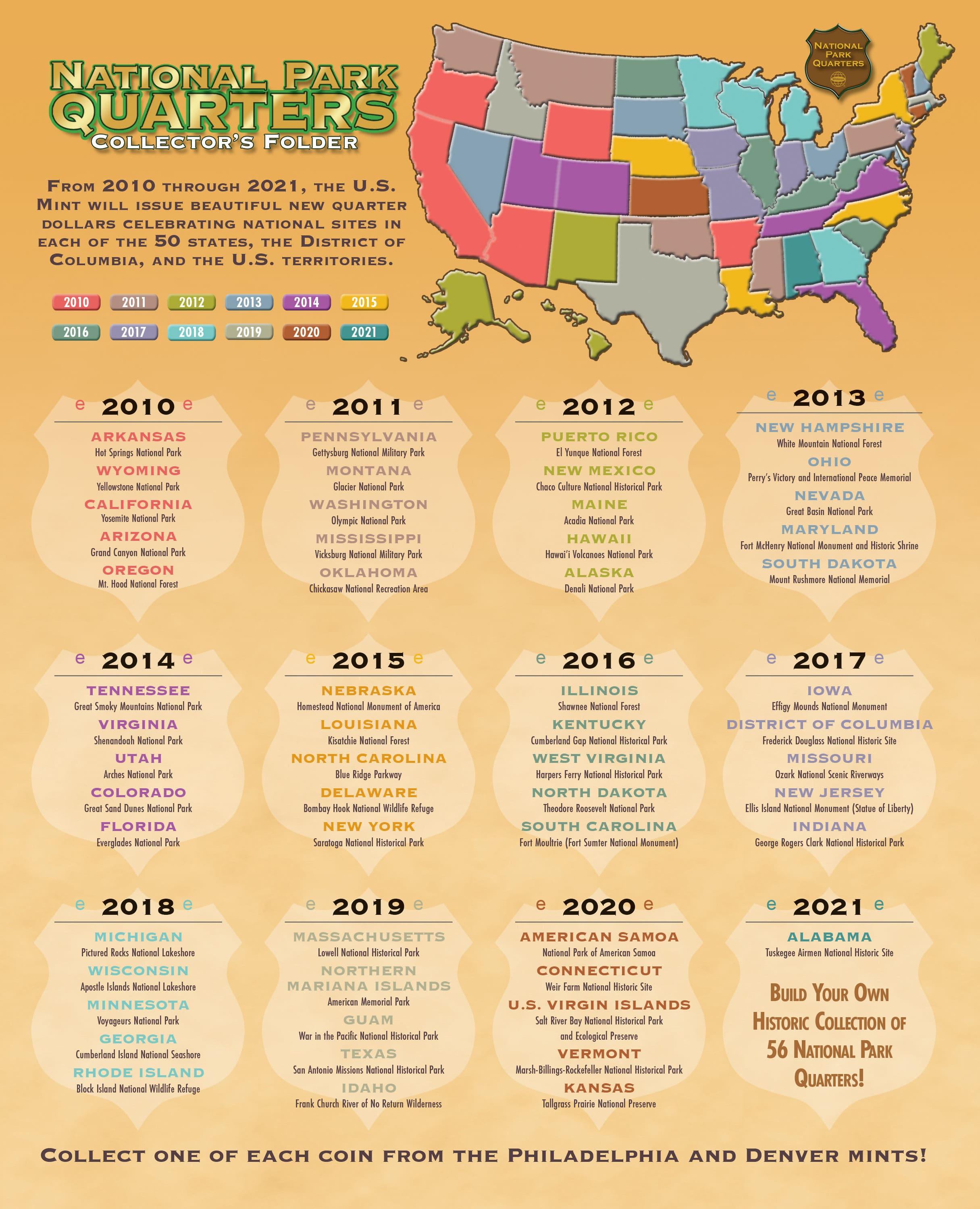 Official Whitman® Collector’s Edition Coin Folder – National Park Quarters: 2010-2021