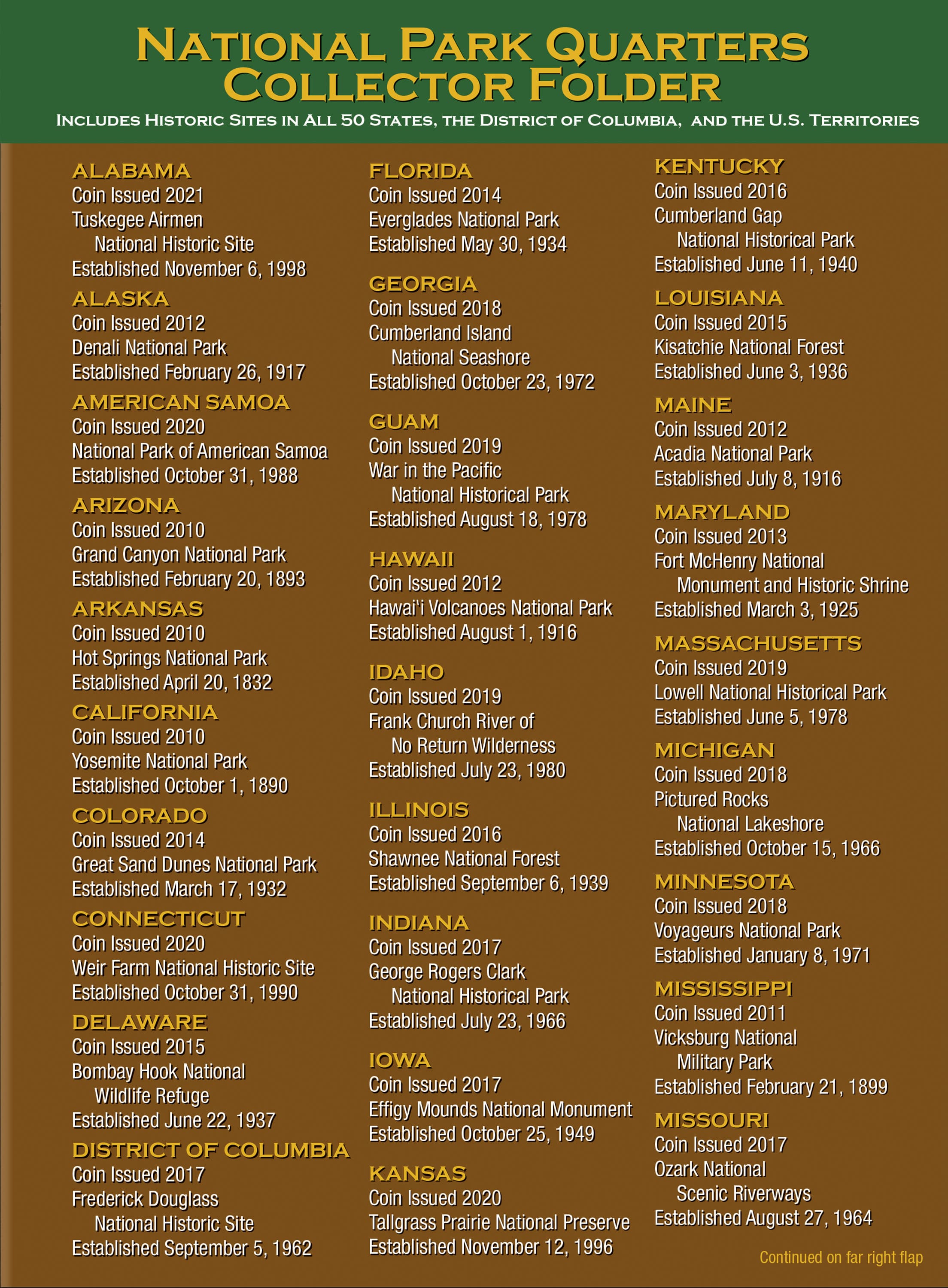 H.E. Harris® Collector’s Edition Coin Folder – National Park Quarters: 2010-2021