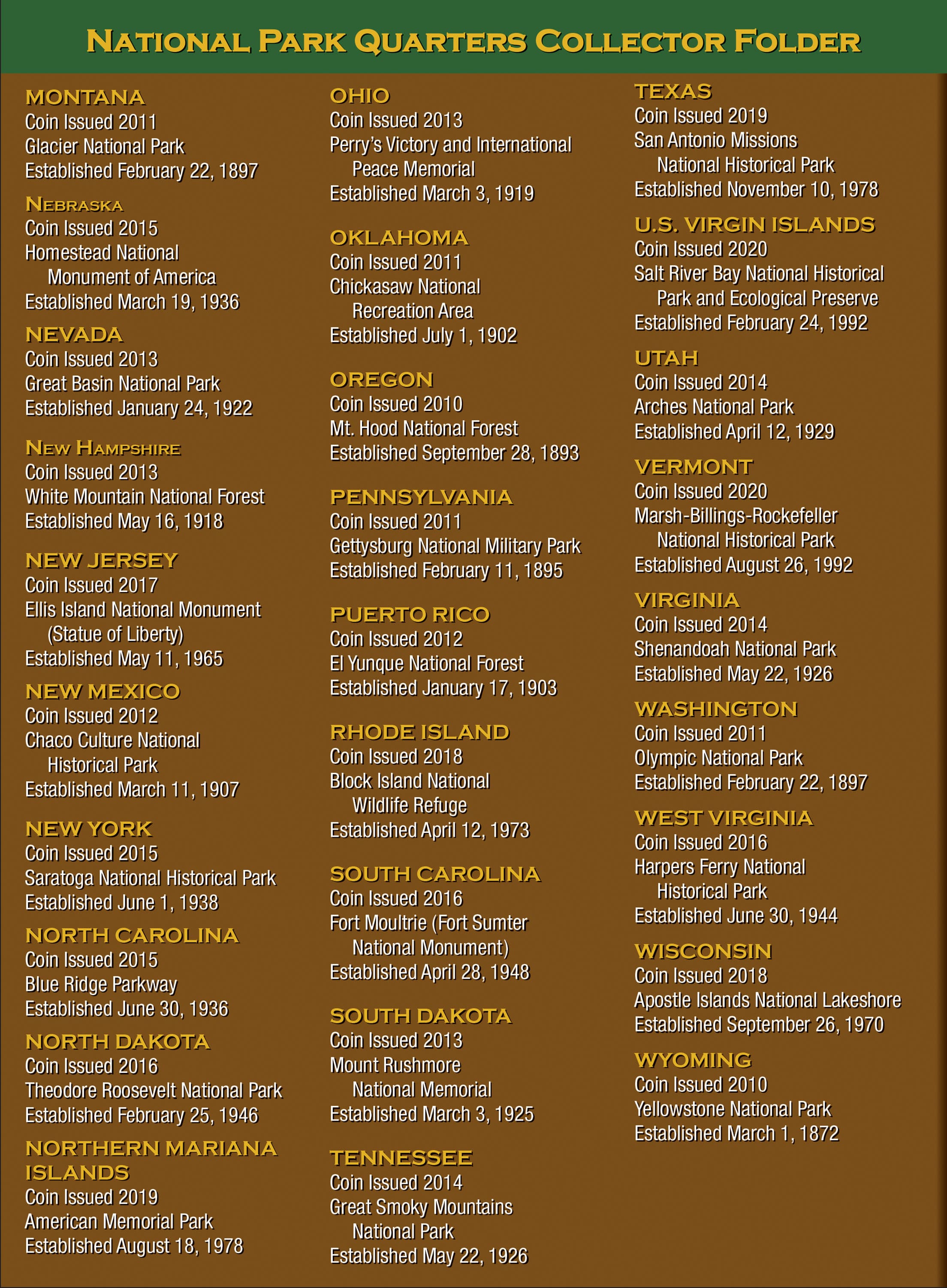 H.E. Harris® Collector’s Edition Coin Folder – National Park Quarters: 2010-2021