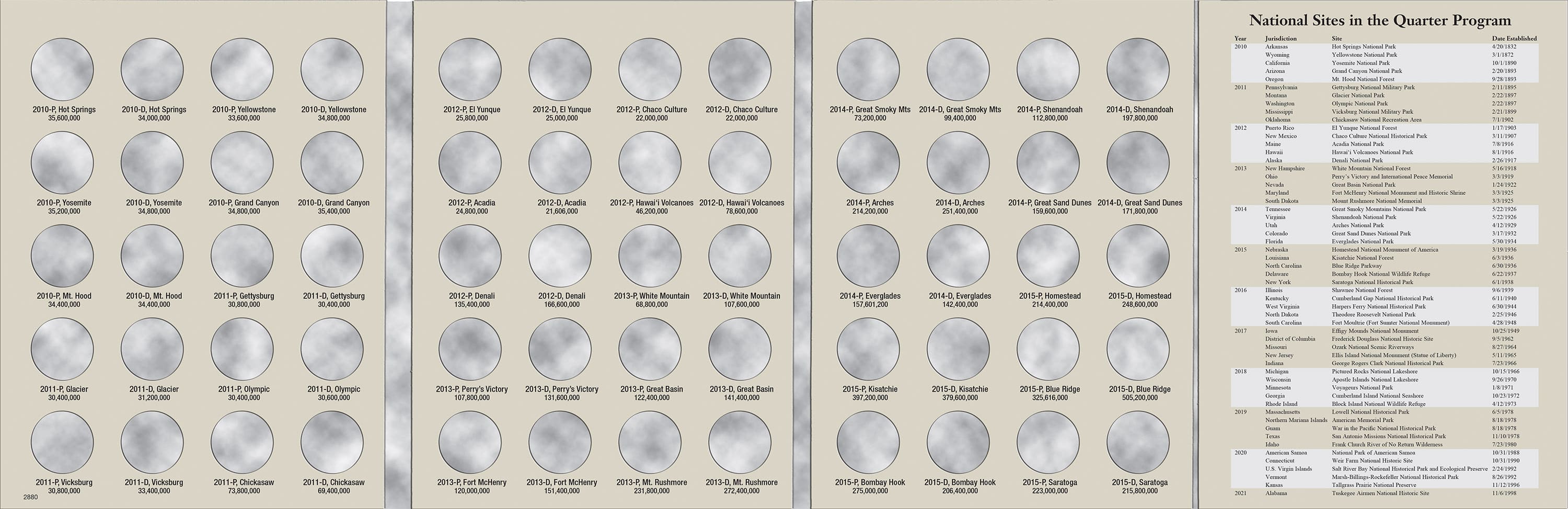 H.E. Harris® Coin Folder – National Park Quarters Collection #1: 2010-2015