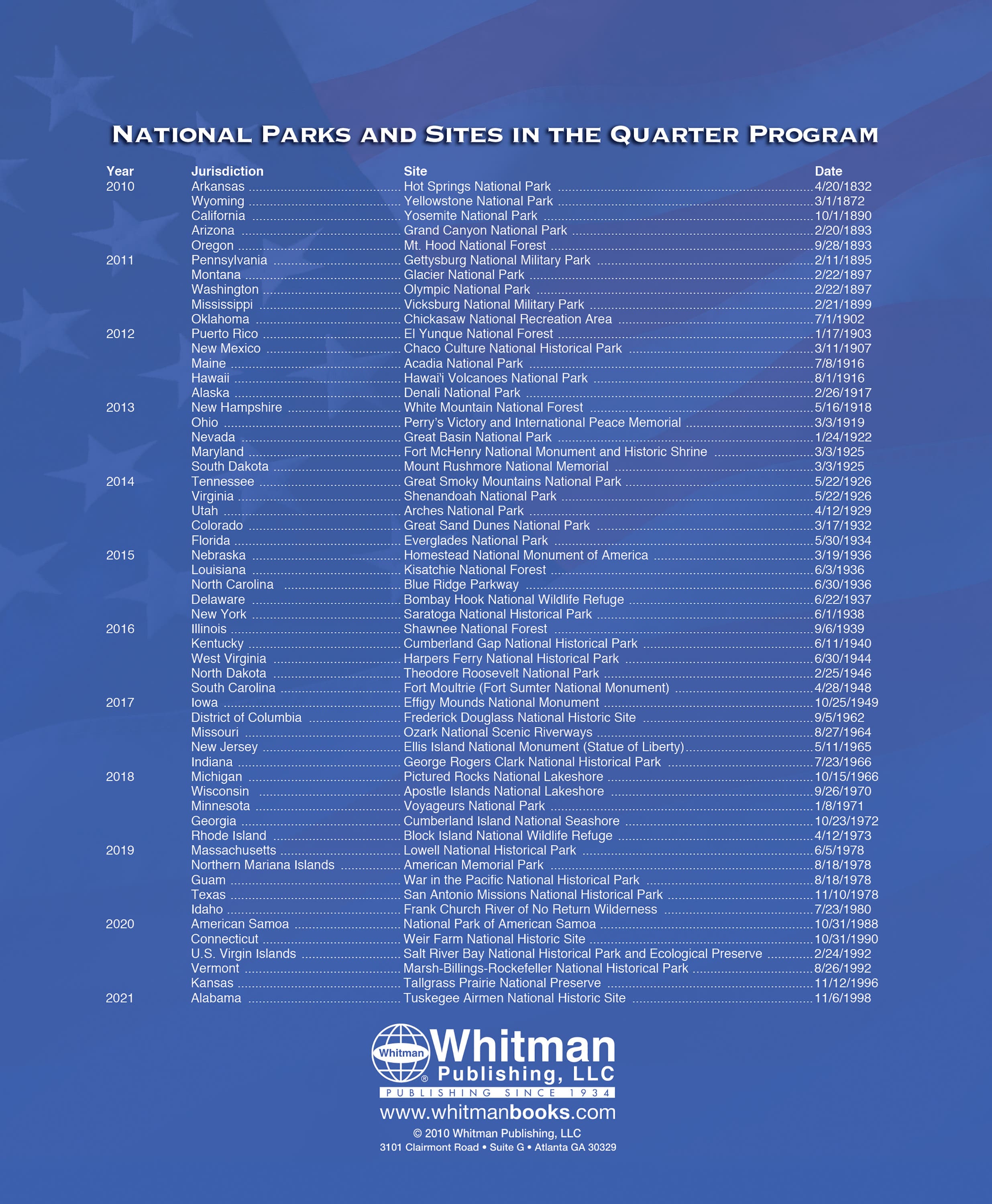 Whitman Classic® Collector’s Edition Coin Album – National Park Quarters: 2010-2021 (P & D Mints)