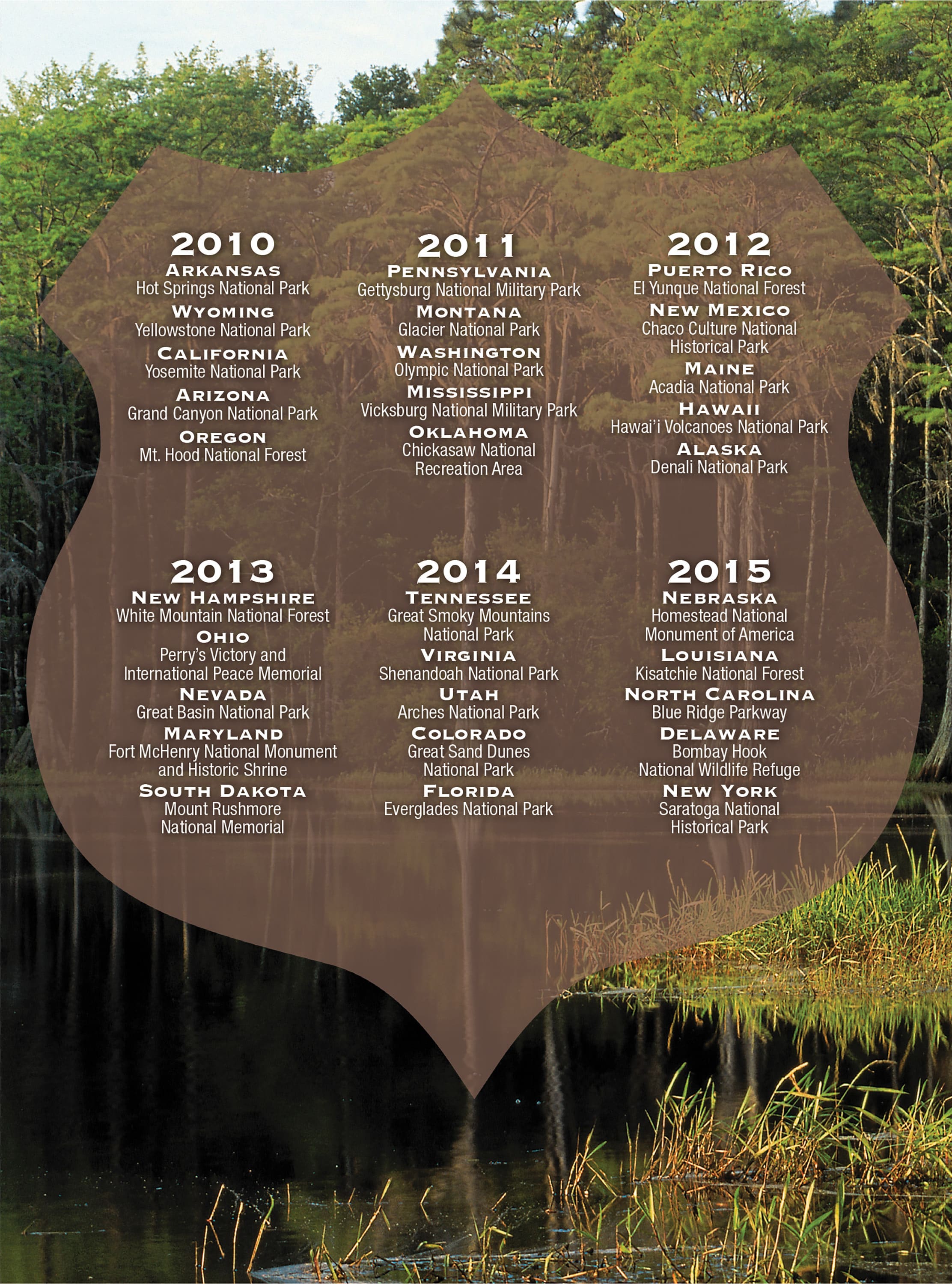 Official Whitman® Coin Folder – National Park Quarters: 2010-2021 (Single Mint)