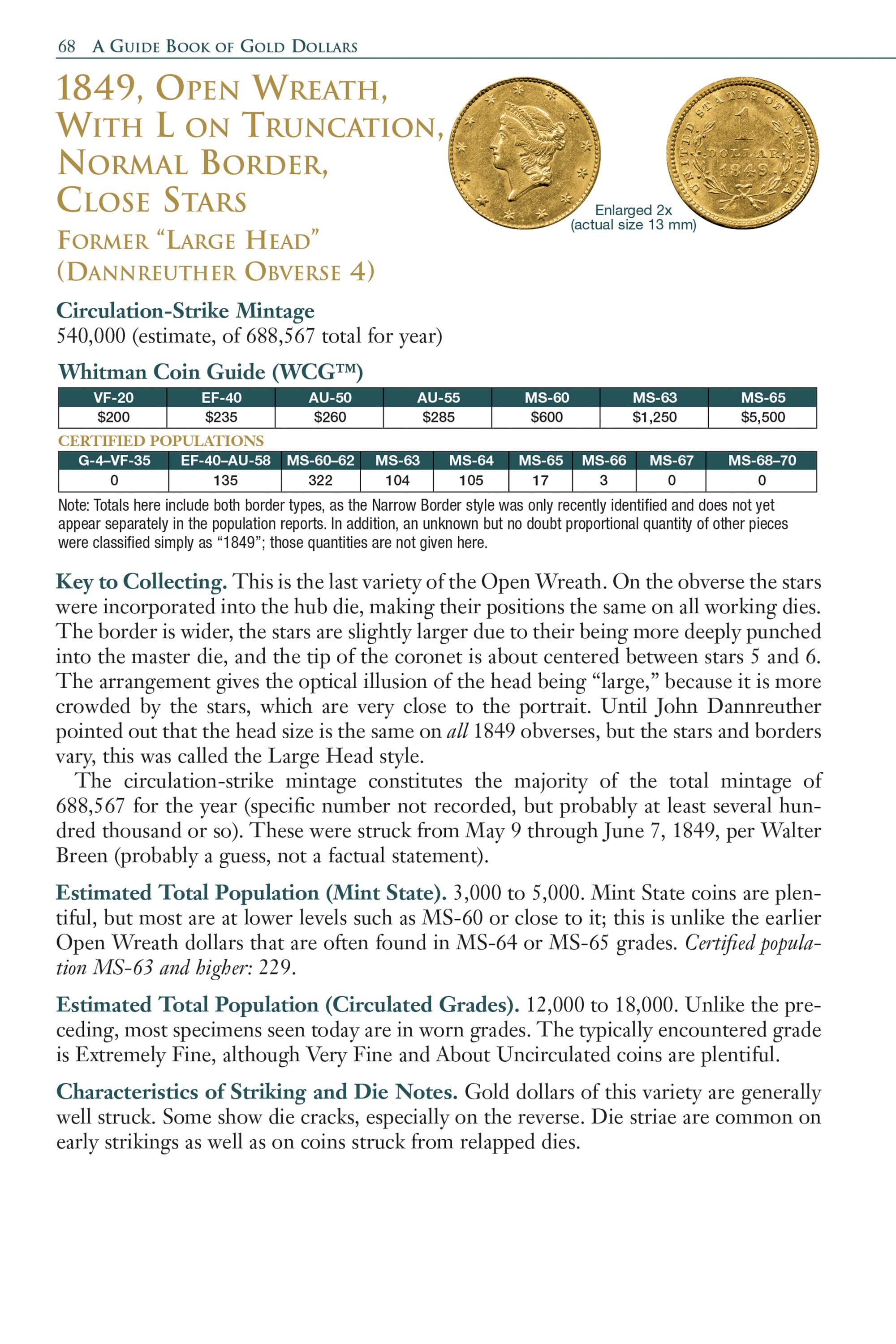 Red Book Series #12: A Guide Book of Gold Dollars – History, Values, Collecting