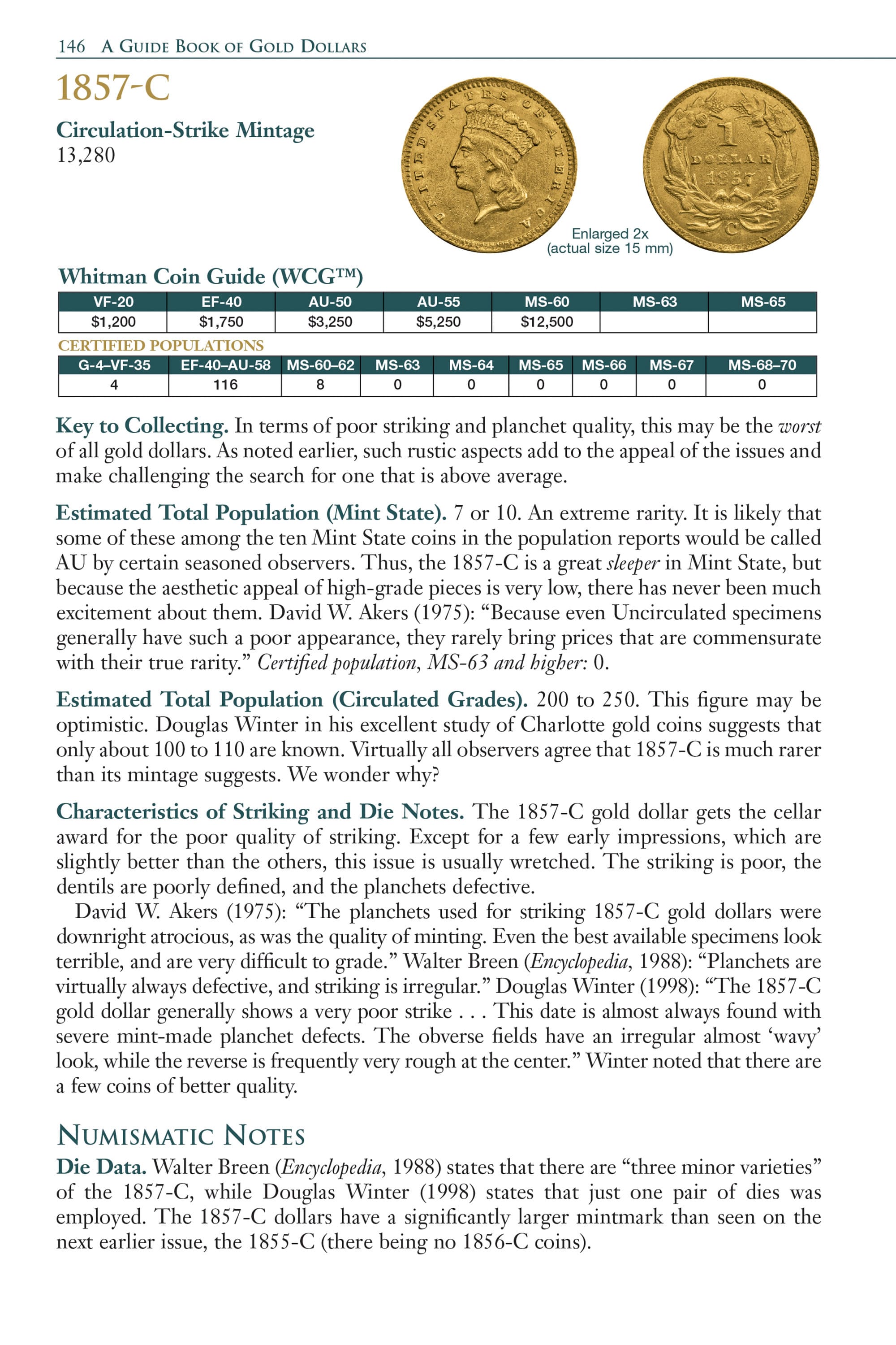 Red Book Series #12: A Guide Book of Gold Dollars – History, Values, Collecting