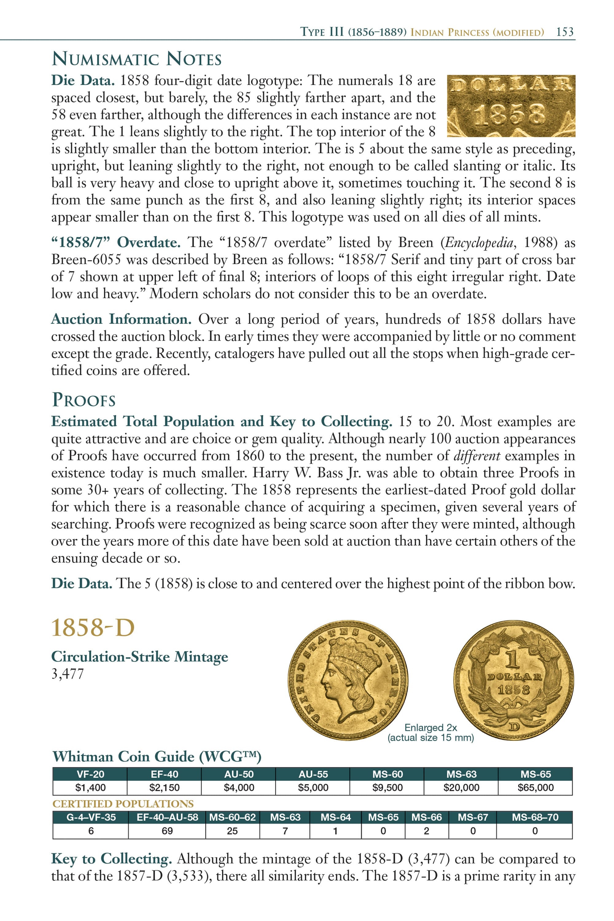 Red Book Series #12: A Guide Book of Gold Dollars – History, Values, Collecting