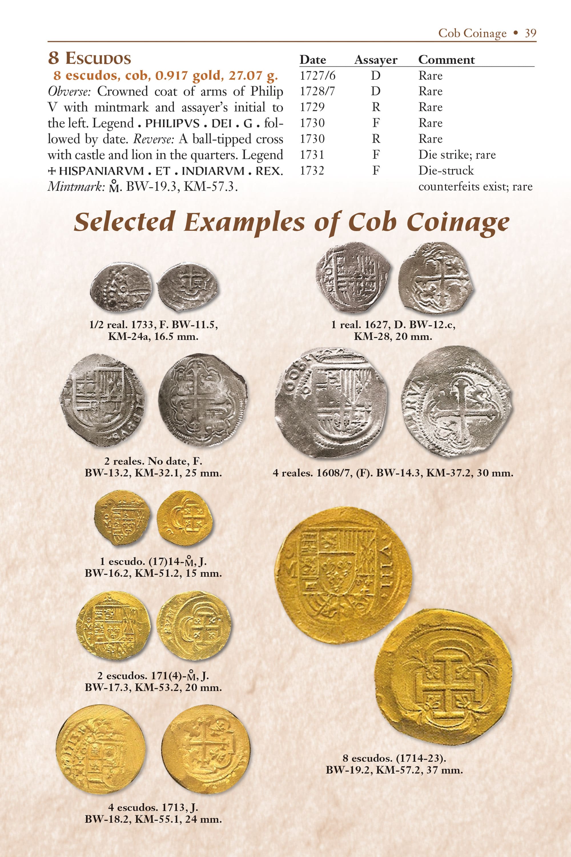 Whitman Encyclopedias: Whitman Encyclopedia of Mexican Money, Volume 1 – An Illustrated History of Mexican Coins and Currency