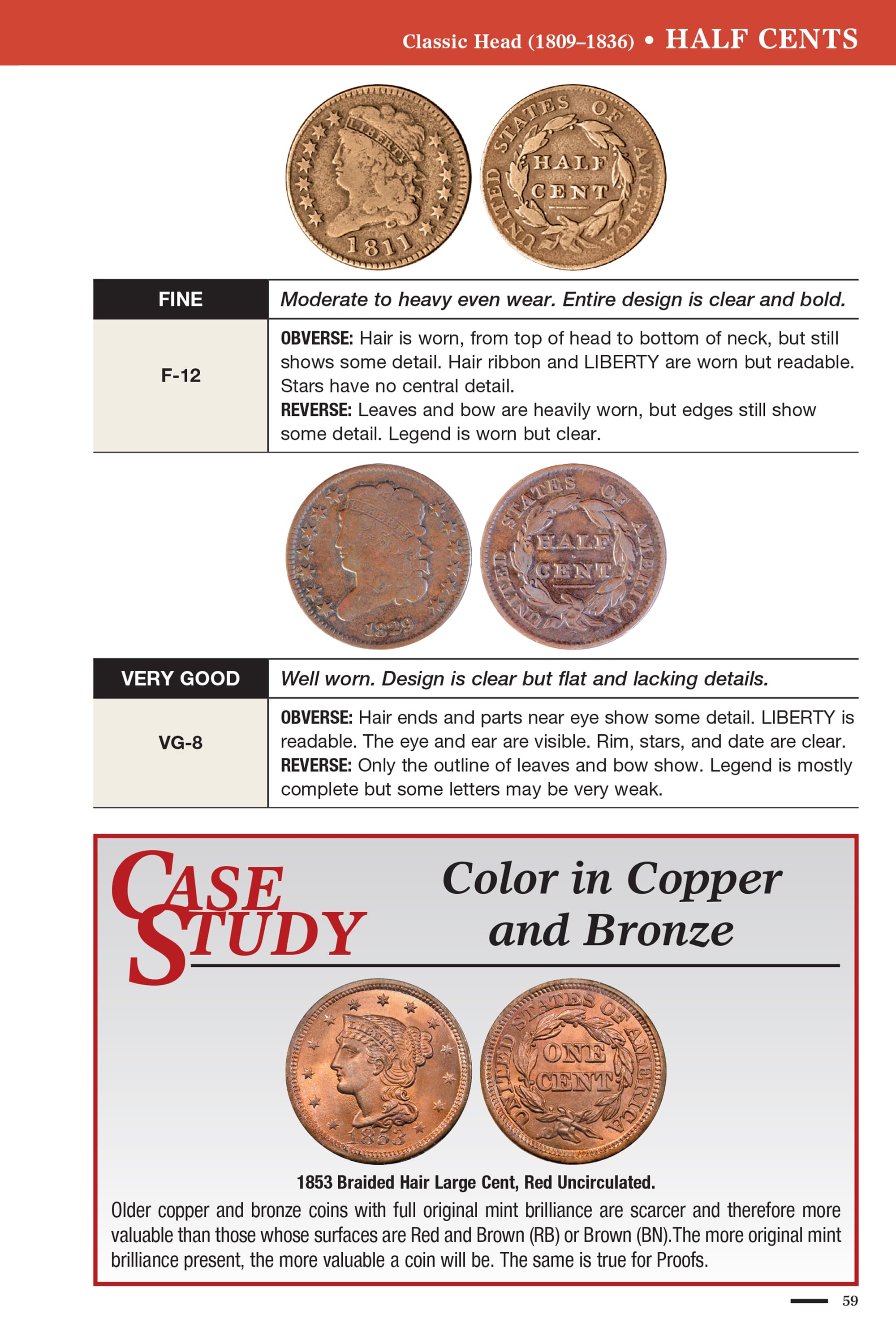 Collector Series: The Official ANA Grading Standards for United States Coins