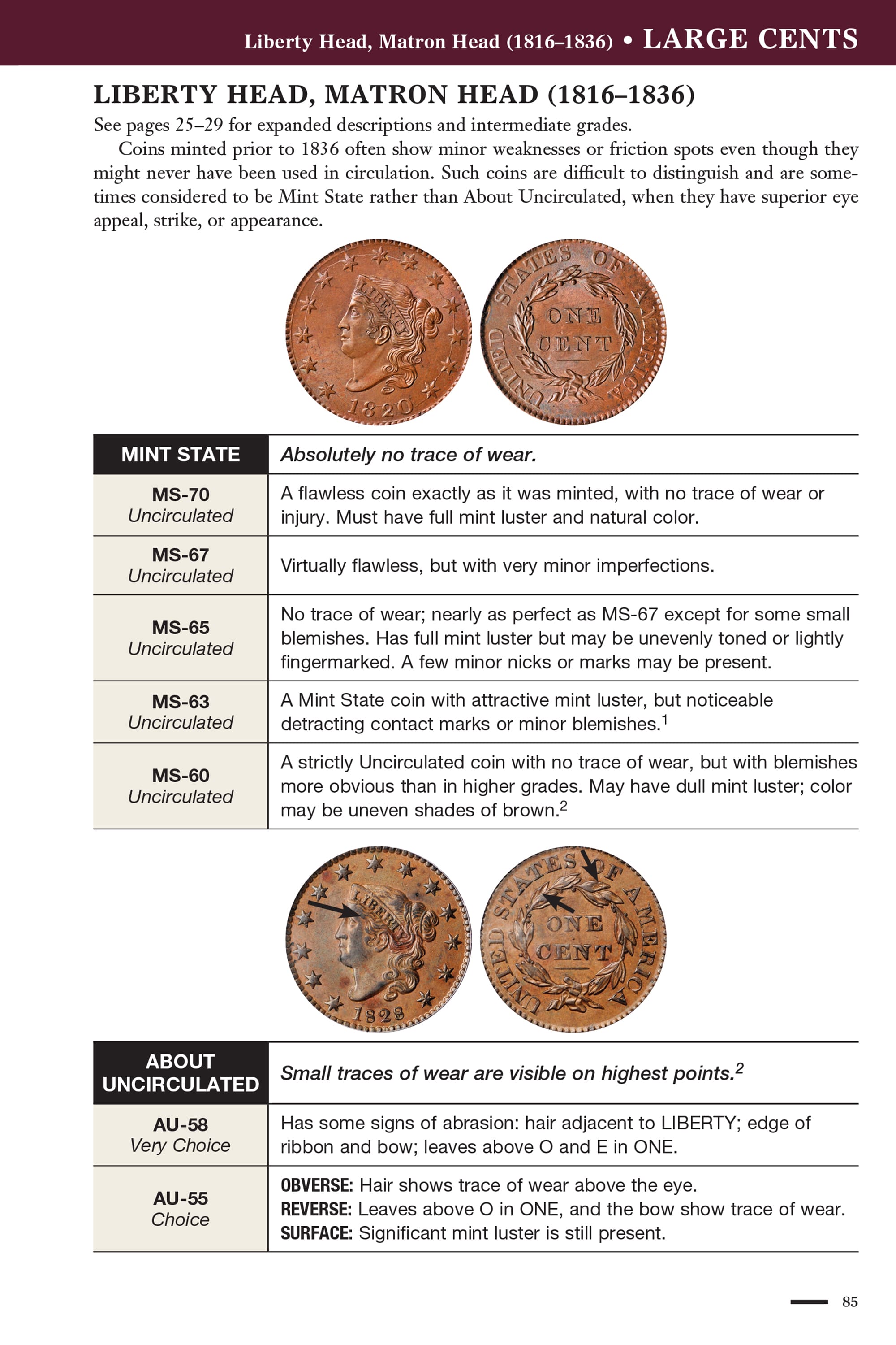 Collector Series: The Official ANA Grading Standards for United States Coins