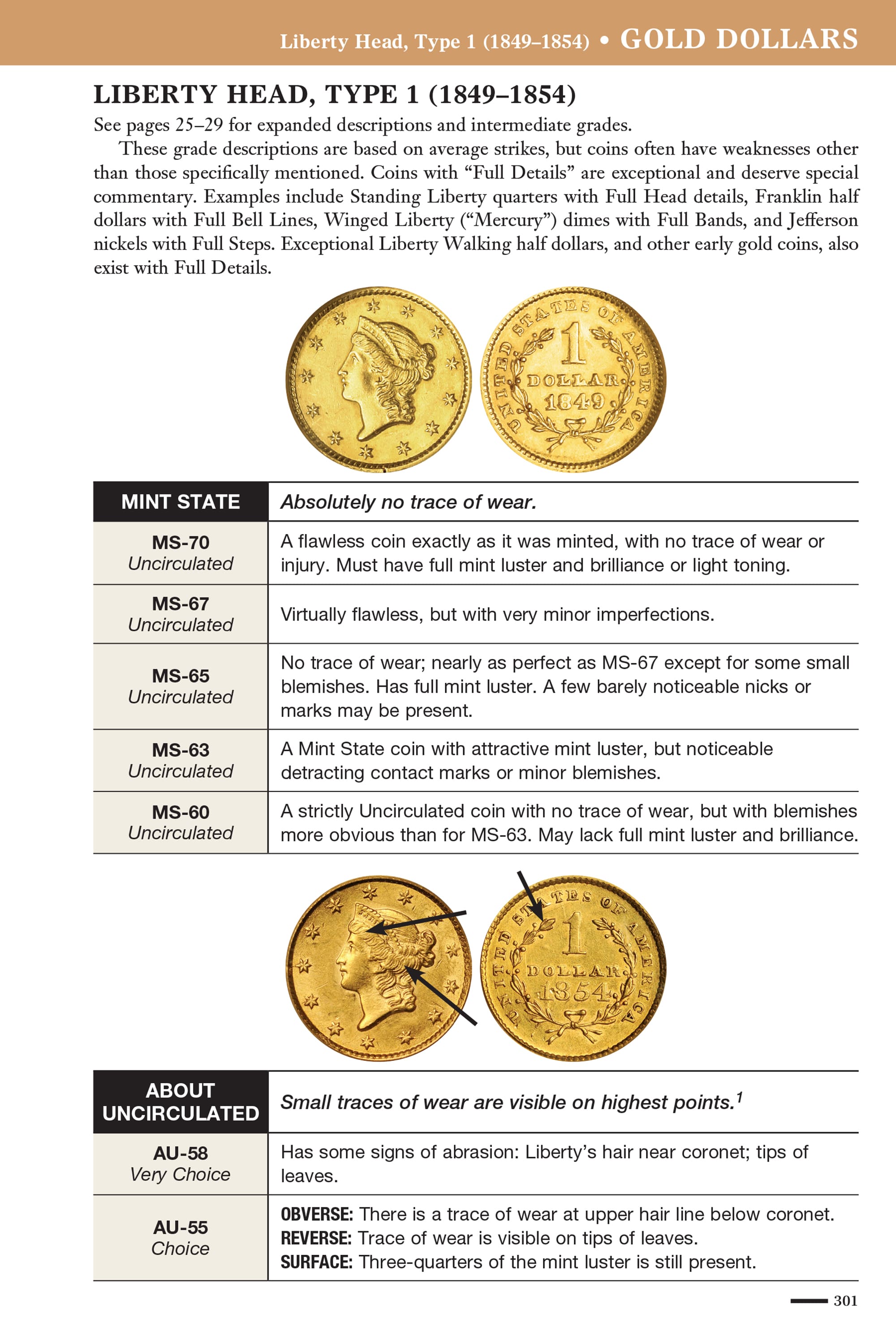 Collector Series: The Official ANA Grading Standards for United States Coins