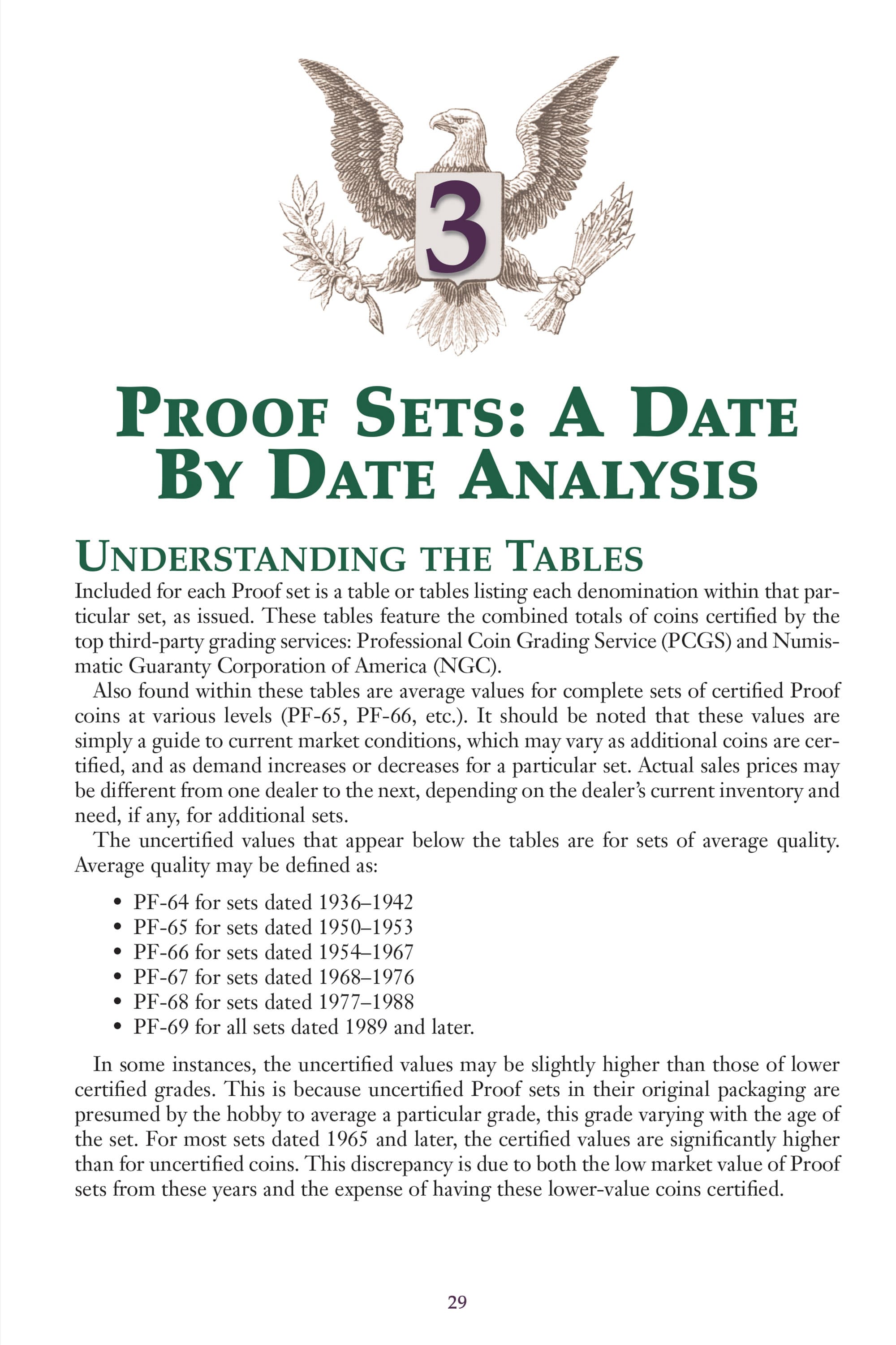 Red Book Series #4: A Guide Book of Modern United States Proof Coin Sets – History, Values, Collecting