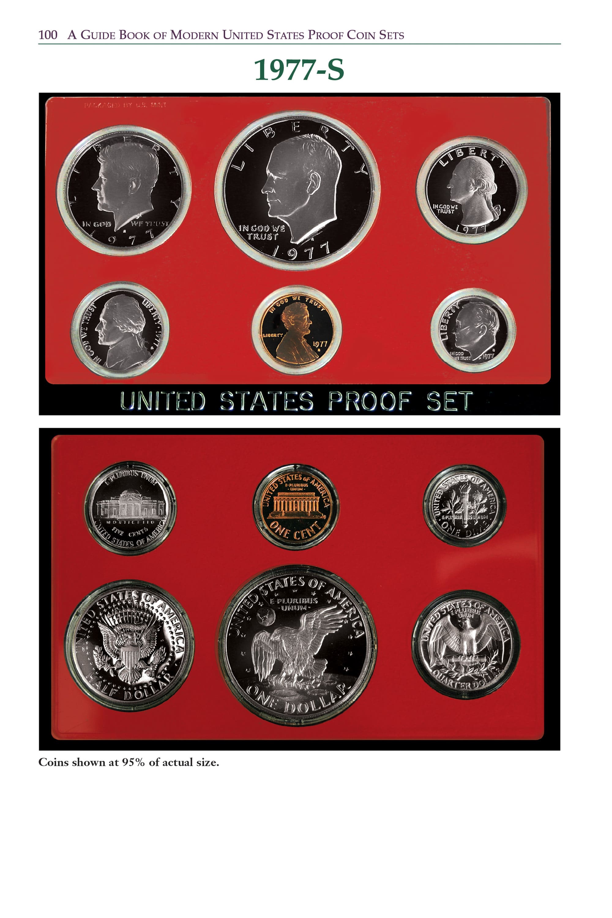 Red Book Series #4: A Guide Book of Modern United States Proof Coin Sets – History, Values, Collecting