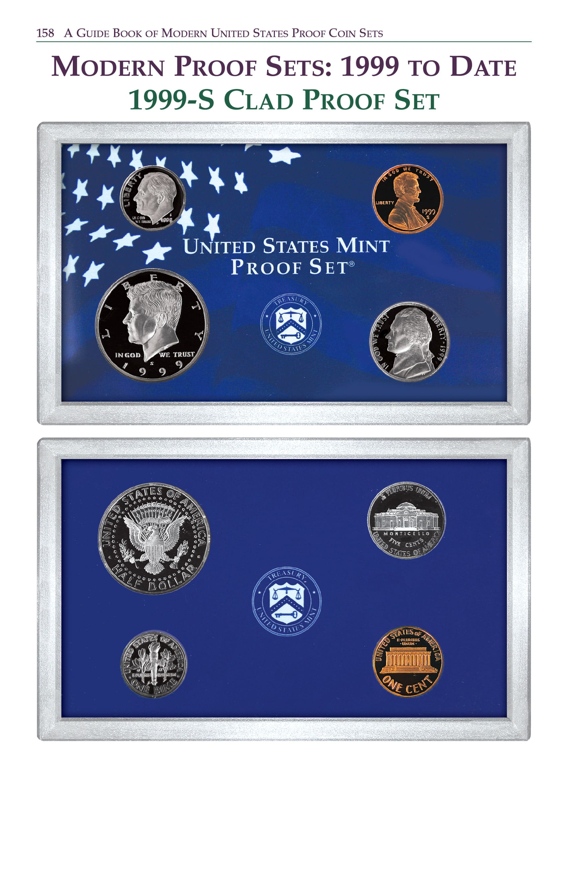 Red Book Series #4: A Guide Book of Modern United States Proof Coin Sets – History, Values, Collecting