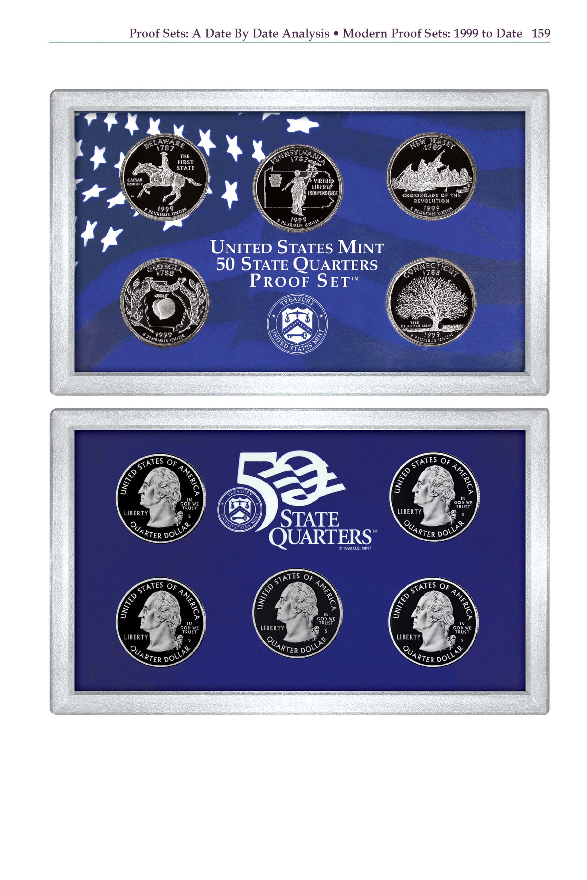 Red Book Series #4: A Guide Book of Modern United States Proof Coin Sets – History, Values, Collecting