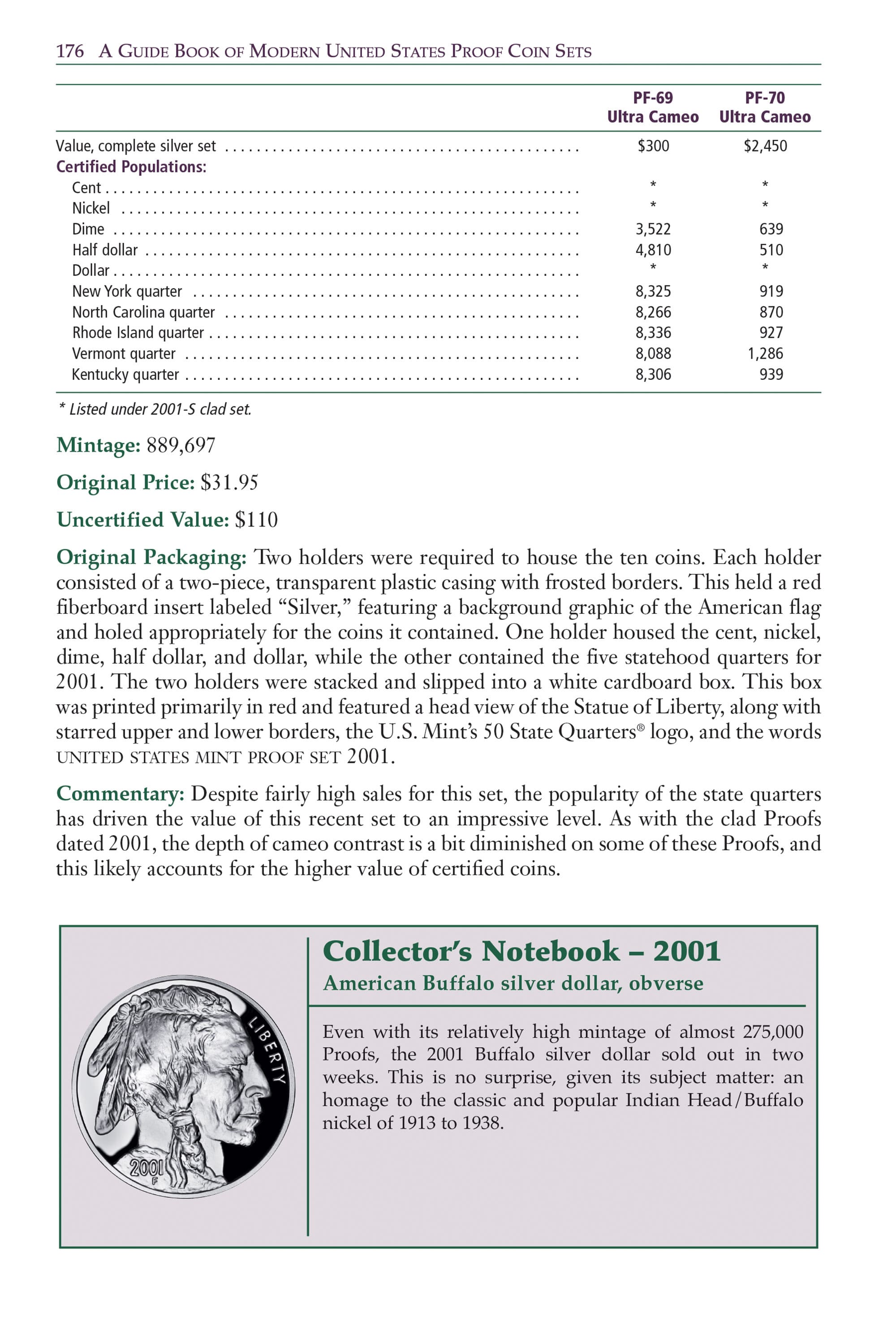Red Book Series #4: A Guide Book of Modern United States Proof Coin Sets – History, Values, Collecting