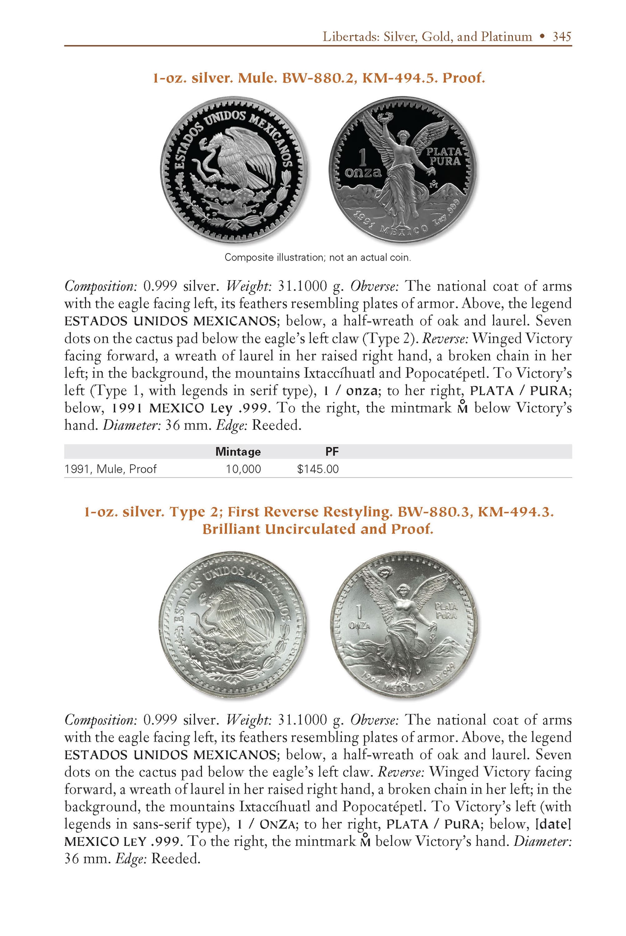 Whitman Encyclopedias #2: Whitman Encyclopedia of Mexican Money, Volume 2 – Modern Coins of Mexico, 1905 to Date