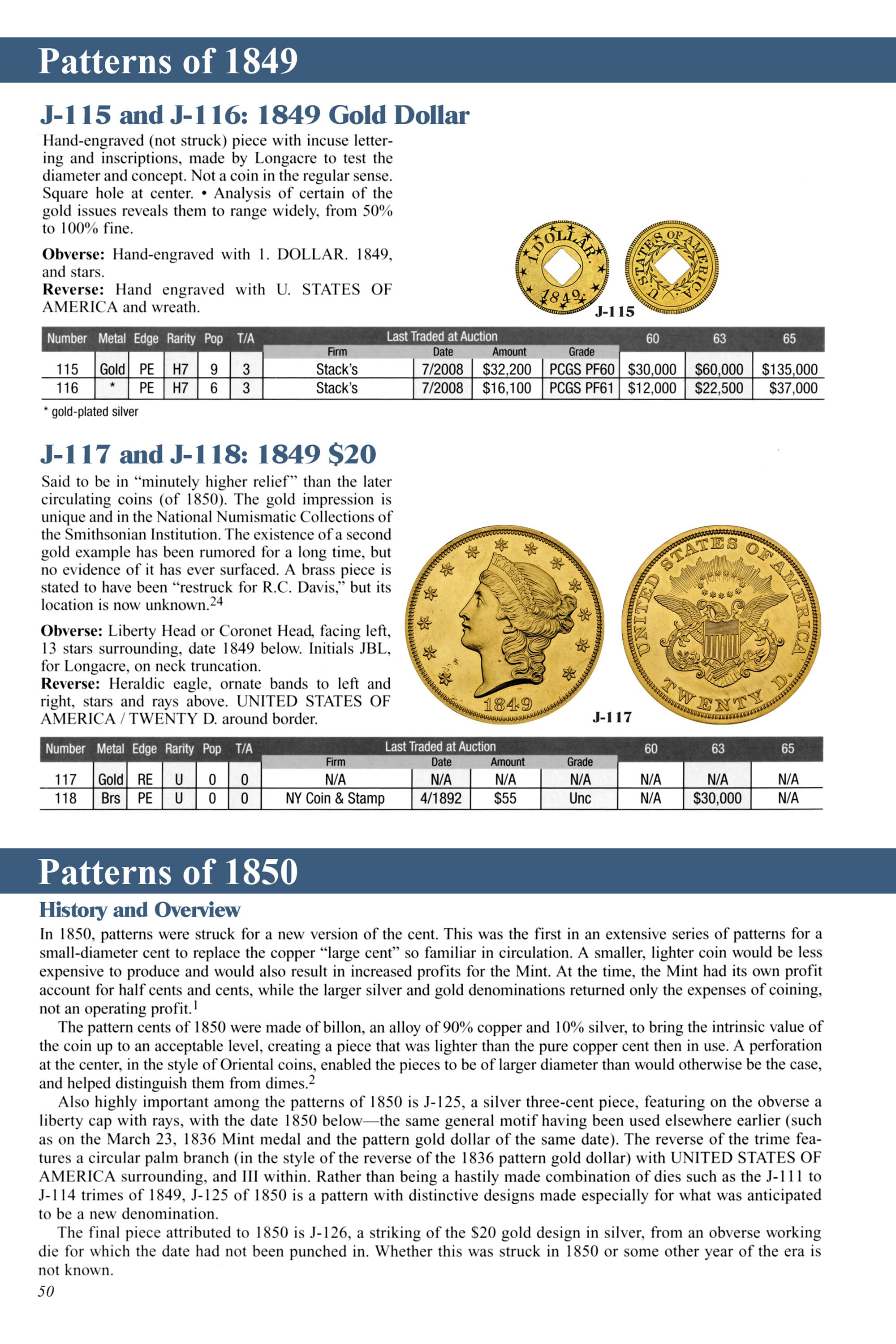 United States Pattern Coins – Experimental and Trial Pieces: Complete Source for History, Rarity, and Values
