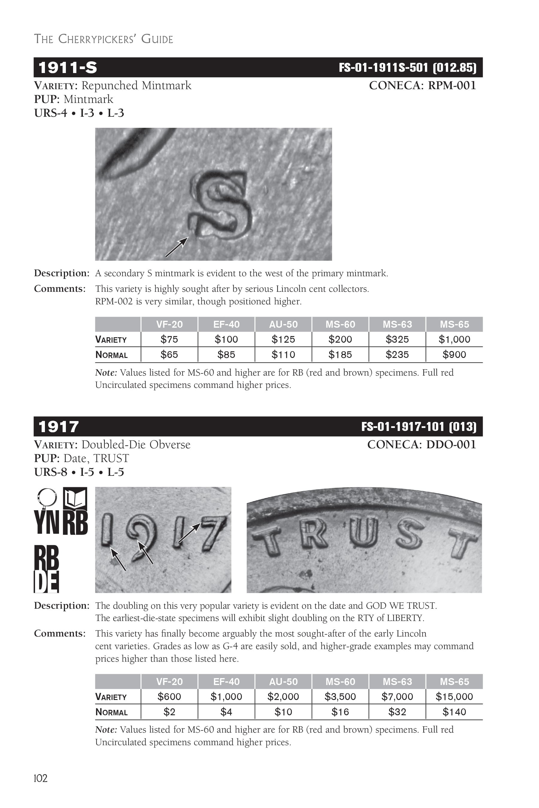 Cherrypickers’ Guide To Rare Die Varieties of United States Coins, Volume 1 – Cents through Nickels