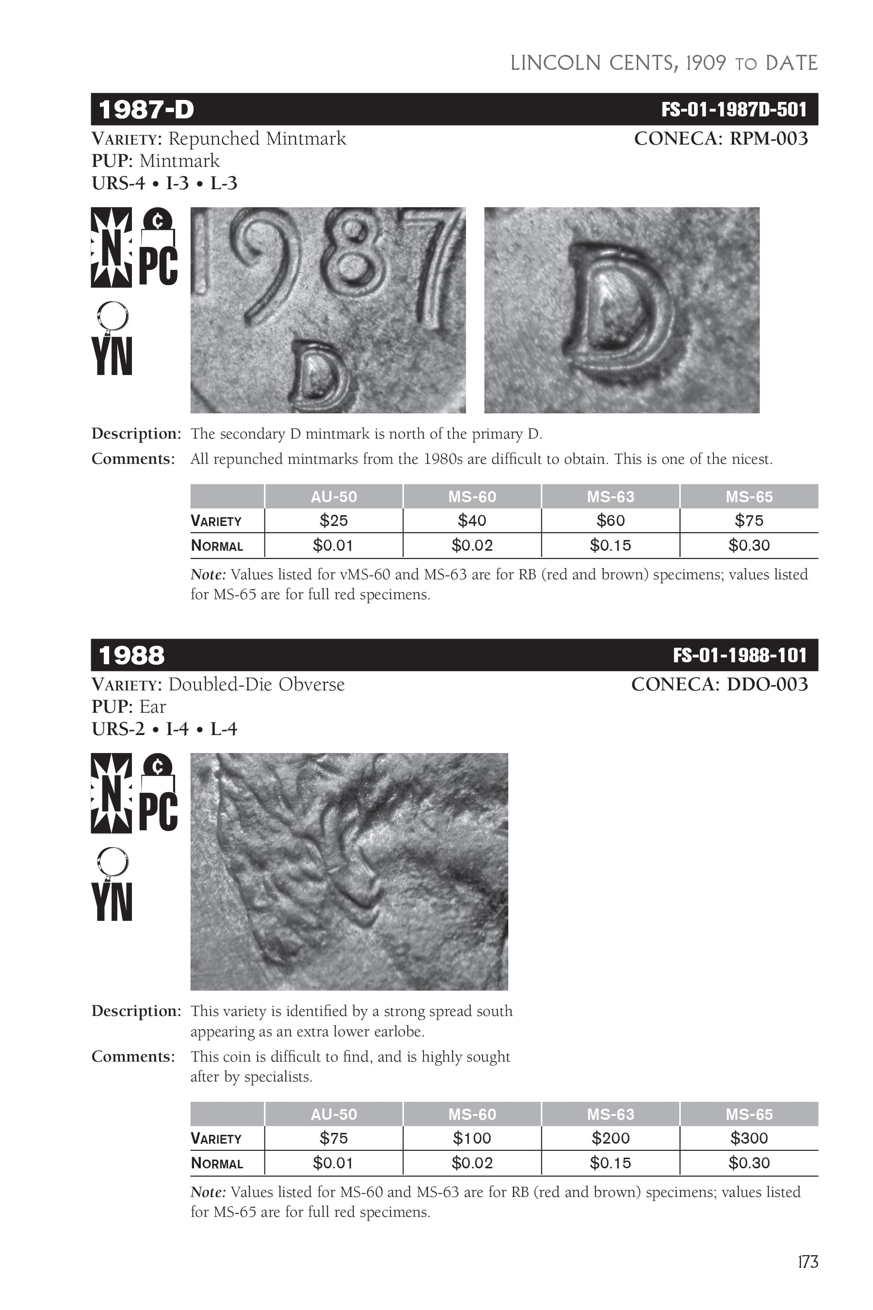 Cherrypickers’ Guide To Rare Die Varieties of United States Coins, Volume 1 – Cents through Nickels