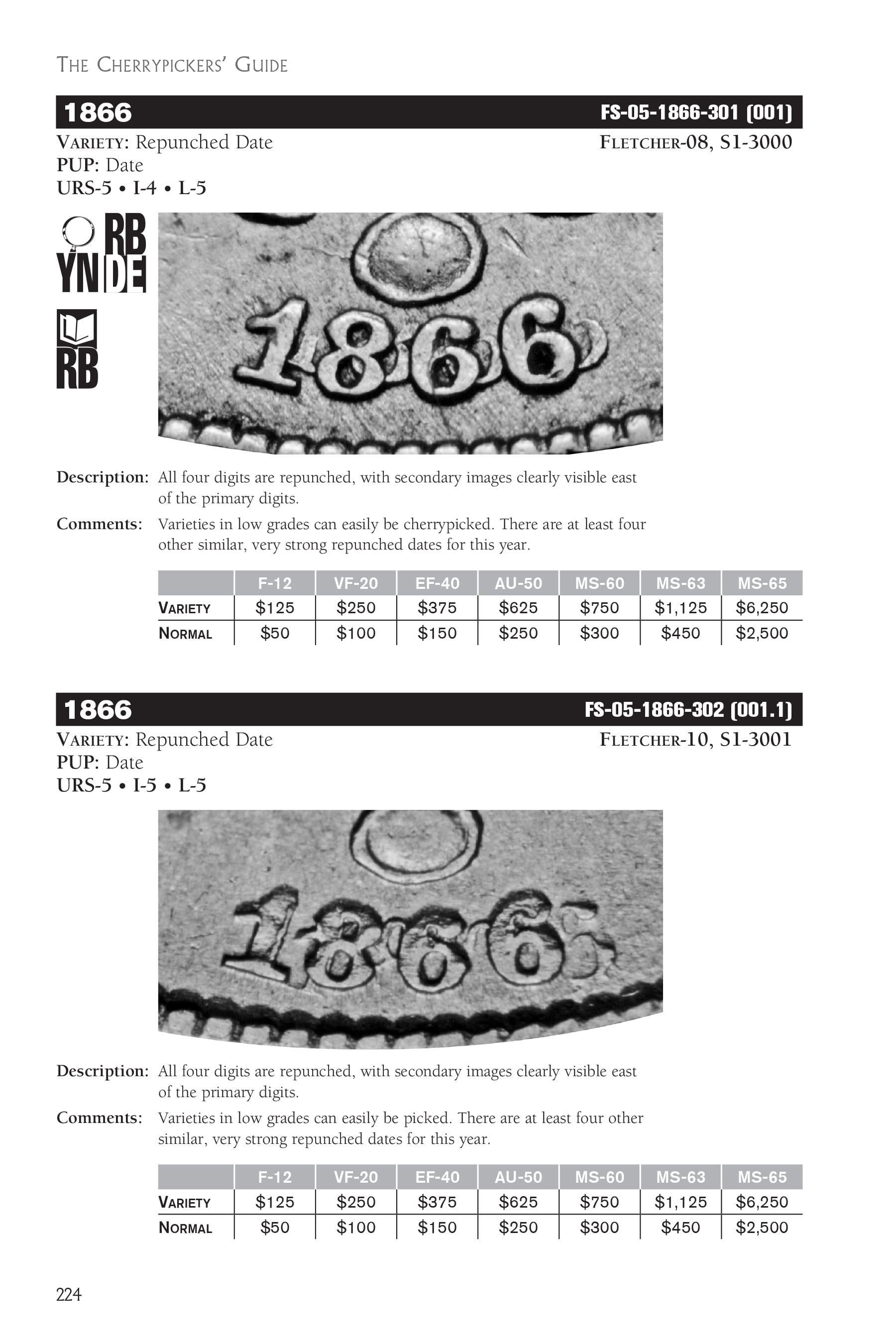 Cherrypickers’ Guide To Rare Die Varieties of United States Coins, Volume 1 – Cents through Nickels