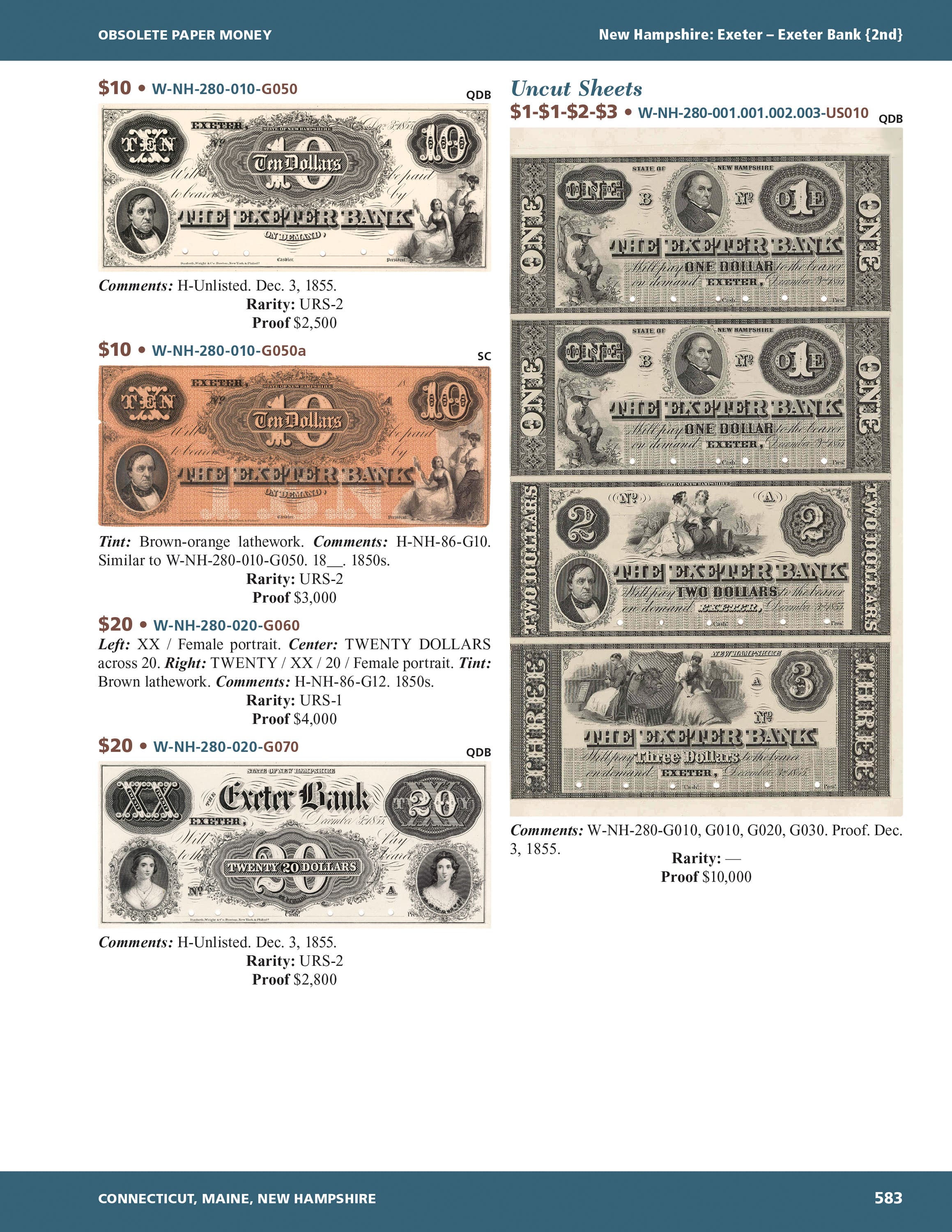 Whitman Encyclopedias: Whitman Encyclopedia of Obsolete Paper Money, Volume 2 – New England, Part 1: Connecticut, Maine, New Hampshire