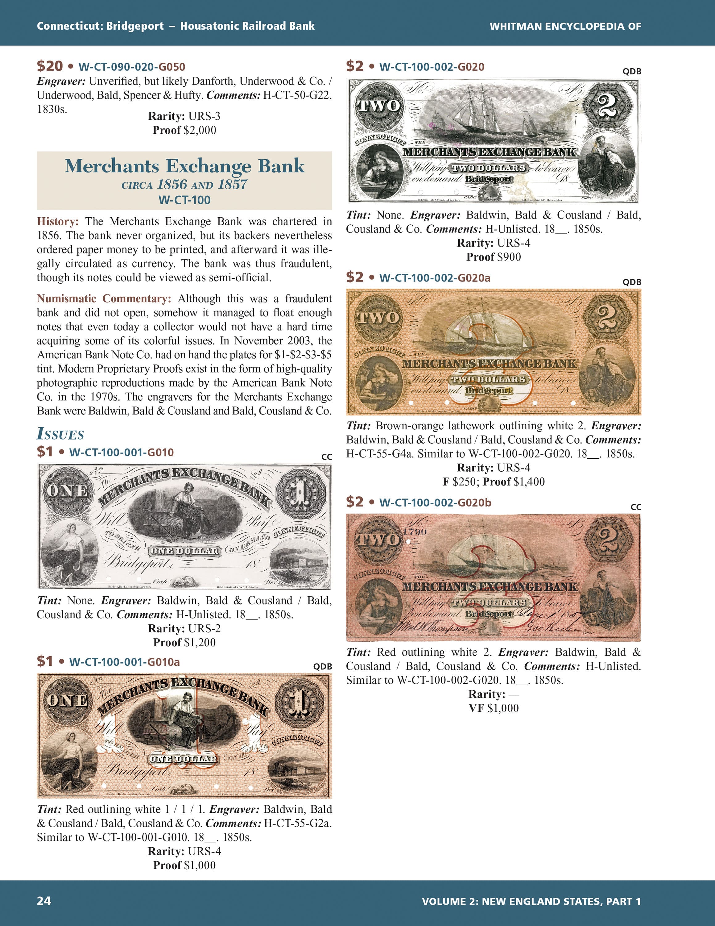 Whitman Encyclopedias: Whitman Encyclopedia of Obsolete Paper Money, Volume 2 – New England, Part 1: Connecticut, Maine, New Hampshire