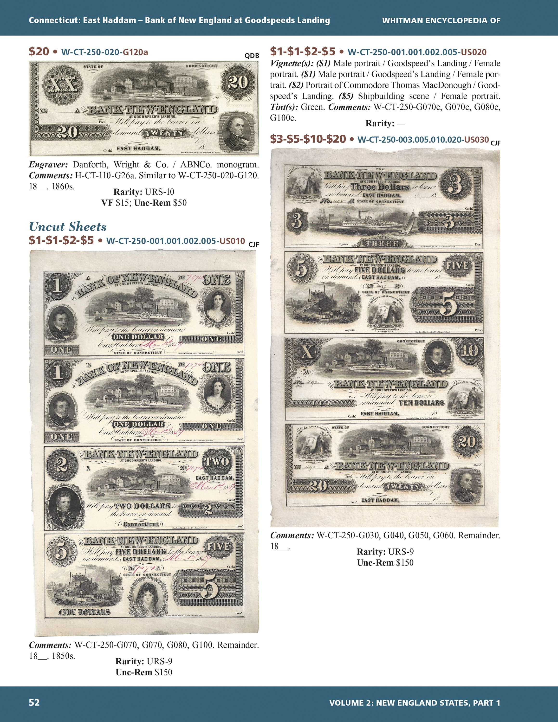 Whitman Encyclopedias: Whitman Encyclopedia of Obsolete Paper Money, Volume 2 – New England, Part 1: Connecticut, Maine, New Hampshire