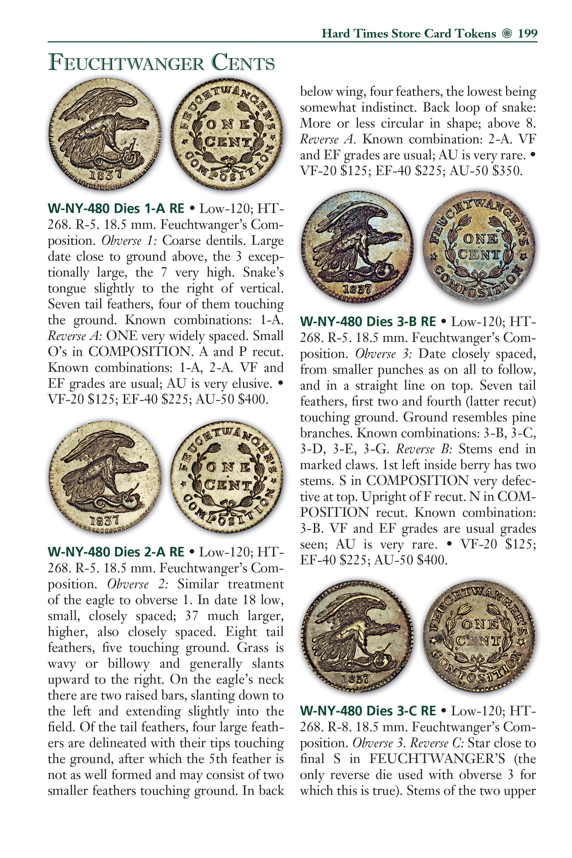 Red Book Series #17: A Guide Book of Hard Times Tokens – American Political and Commercial Tokens of the 1830s and 1840s