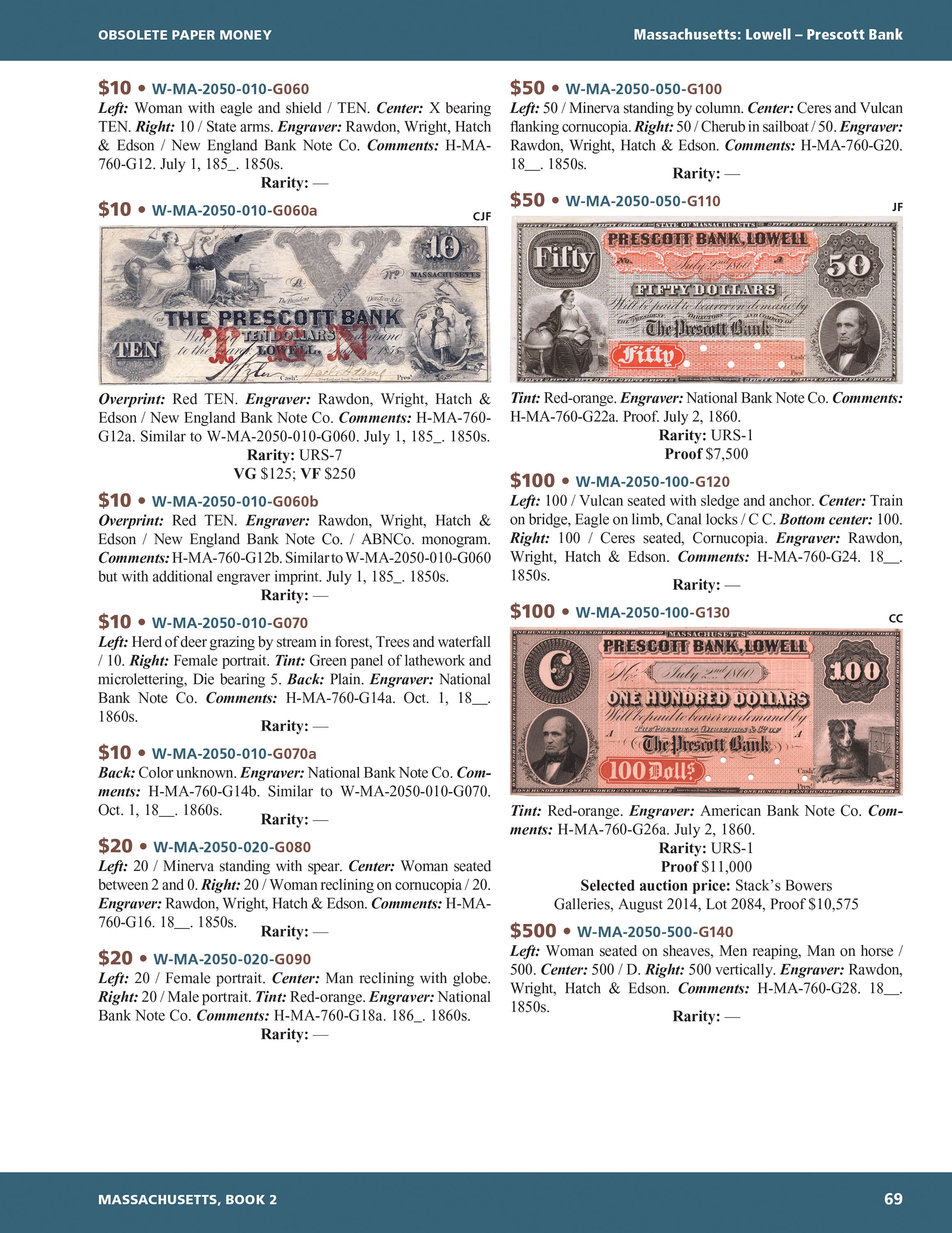Whitman Encyclopedias: Whitman Encyclopedia of Obsolete Paper Money Volume 4 – New England, Part 2, Book 2 – Massachusetts cont’d