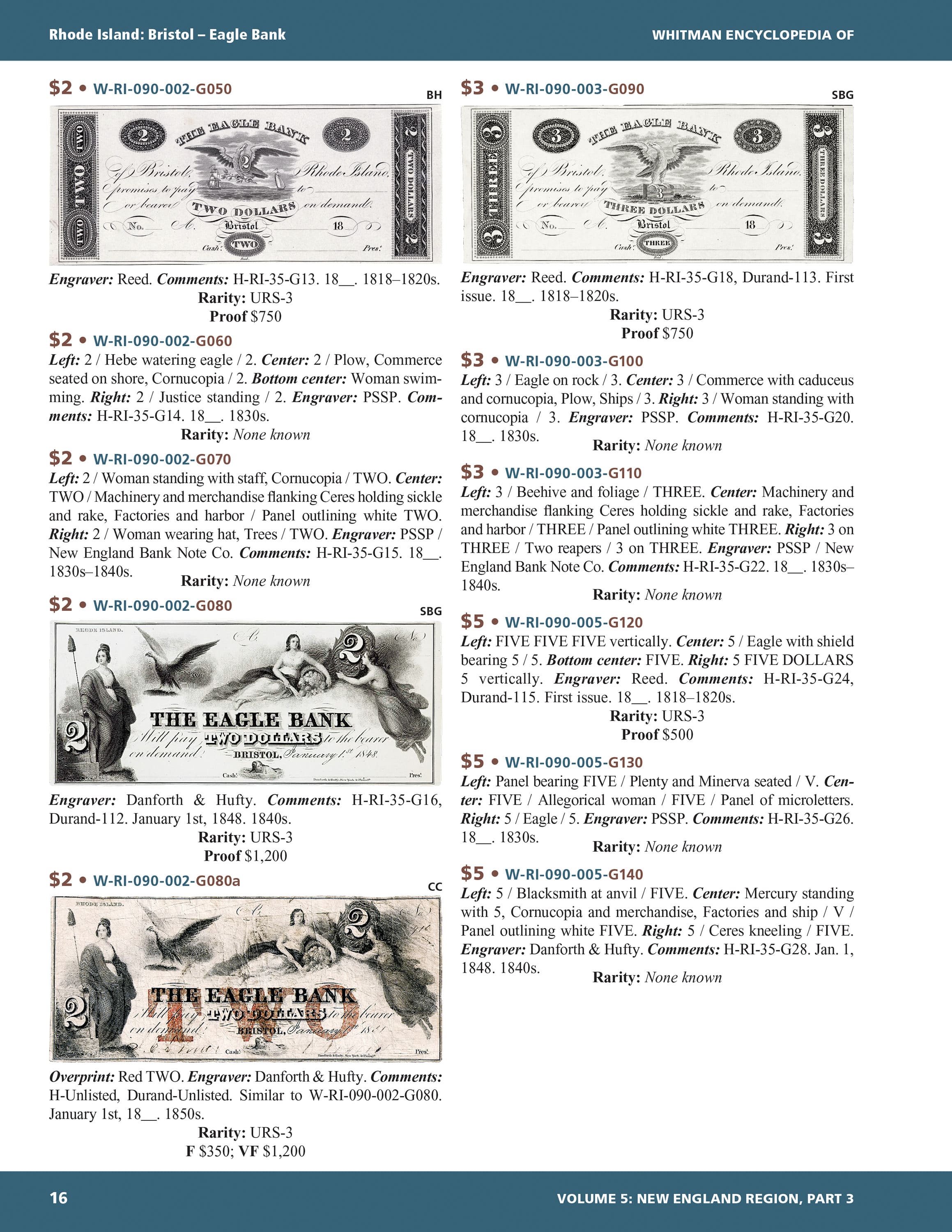 Whitman Encyclopedias: Whitman Encyclopedia of Obsolete Paper Money Volume 5 – New England, Part 3 – Rhode Island and Vermont