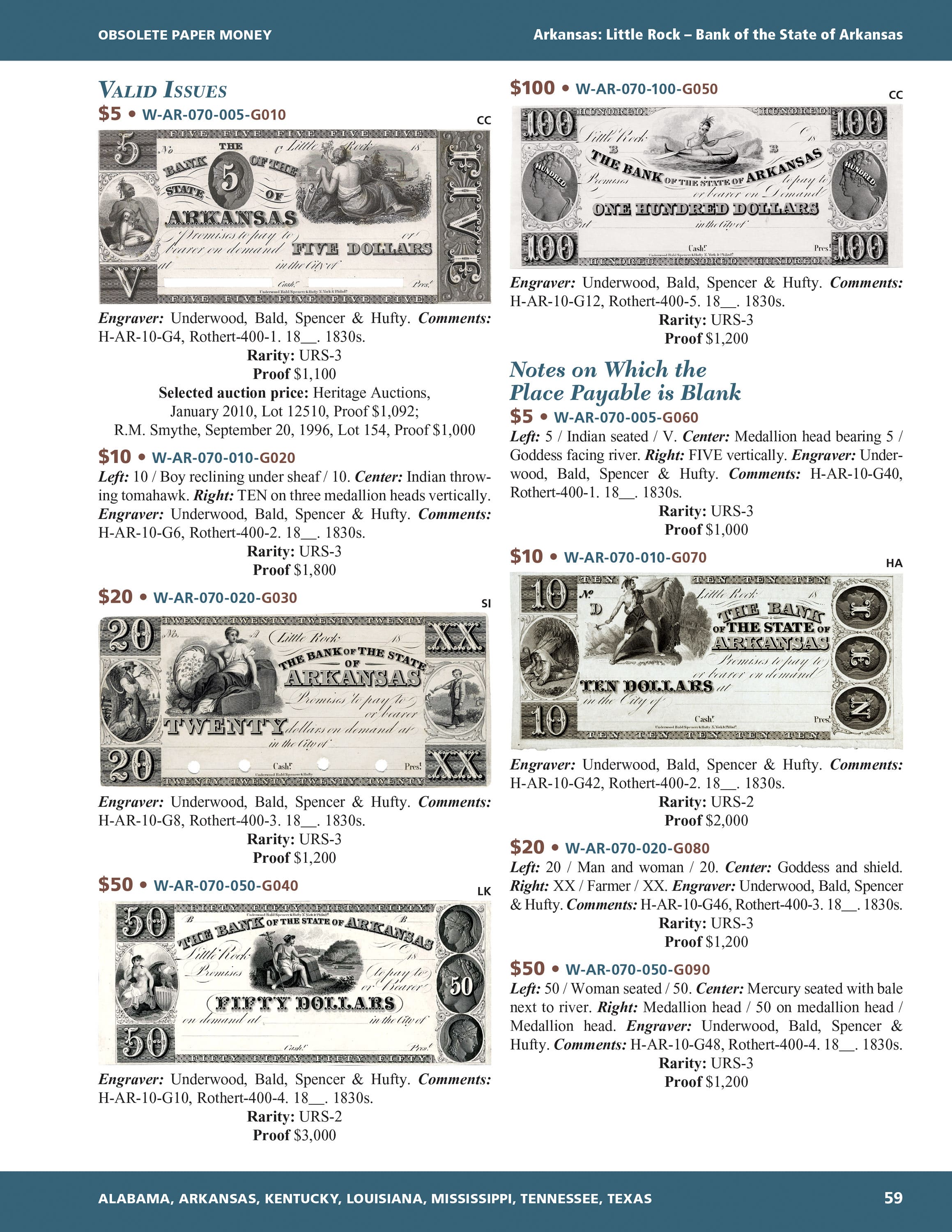 Whitman Encyclopedias: Whitman Encyclopedia of Obsolete Paper Money, Volume 7 – South Atlantic, Part 2 – Alabama, Arkansas, Kentucky, Louisiana, Mississippi, Tennessee, Texas