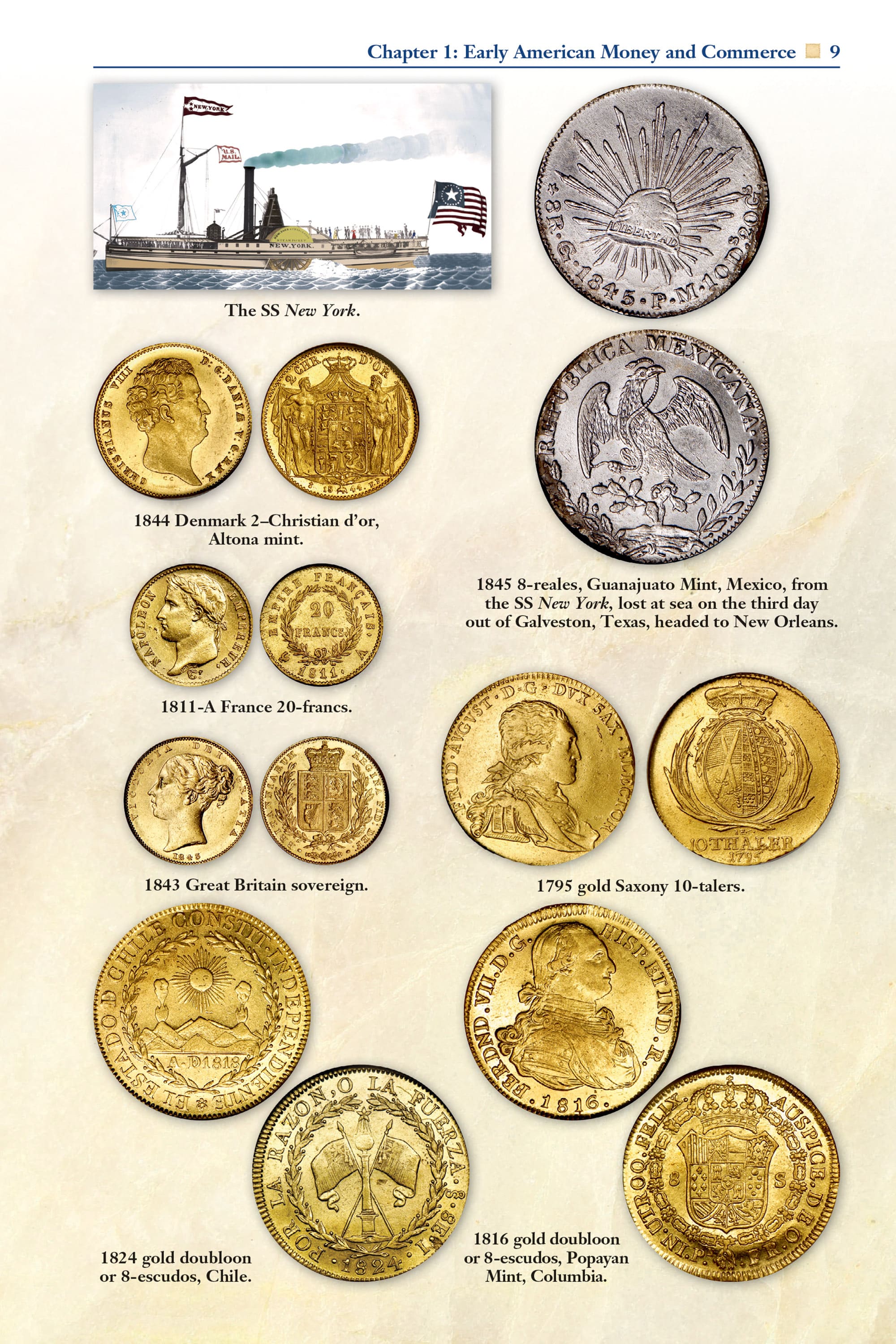 Red Book Series #23: A Guide Book of the United States Mint – Colonial, State, Private, Territorial, and Federal Coining Facilties